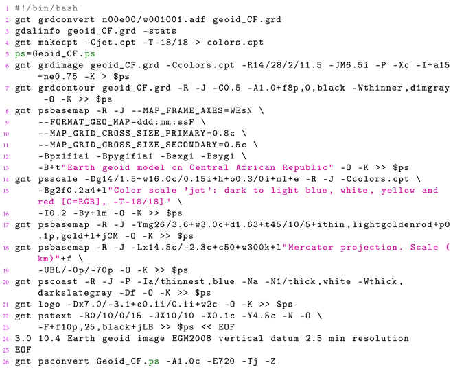 Minerals 13 00604 i002