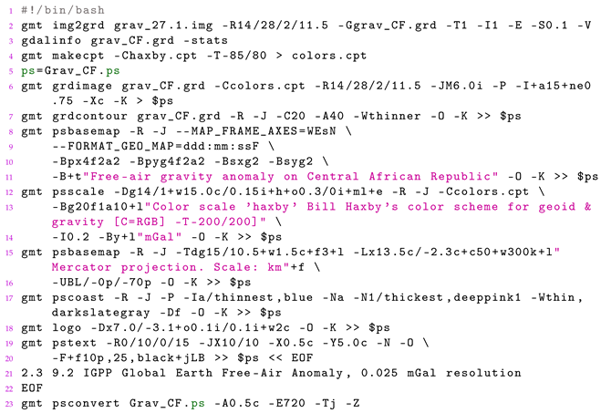 Minerals 13 00604 i003