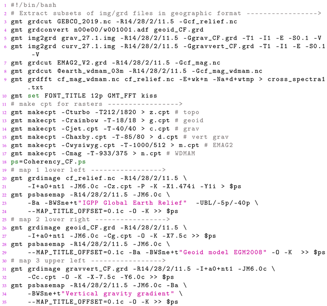 Minerals 13 00604 i004a