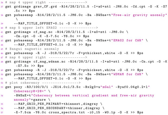 Minerals 13 00604 i004b