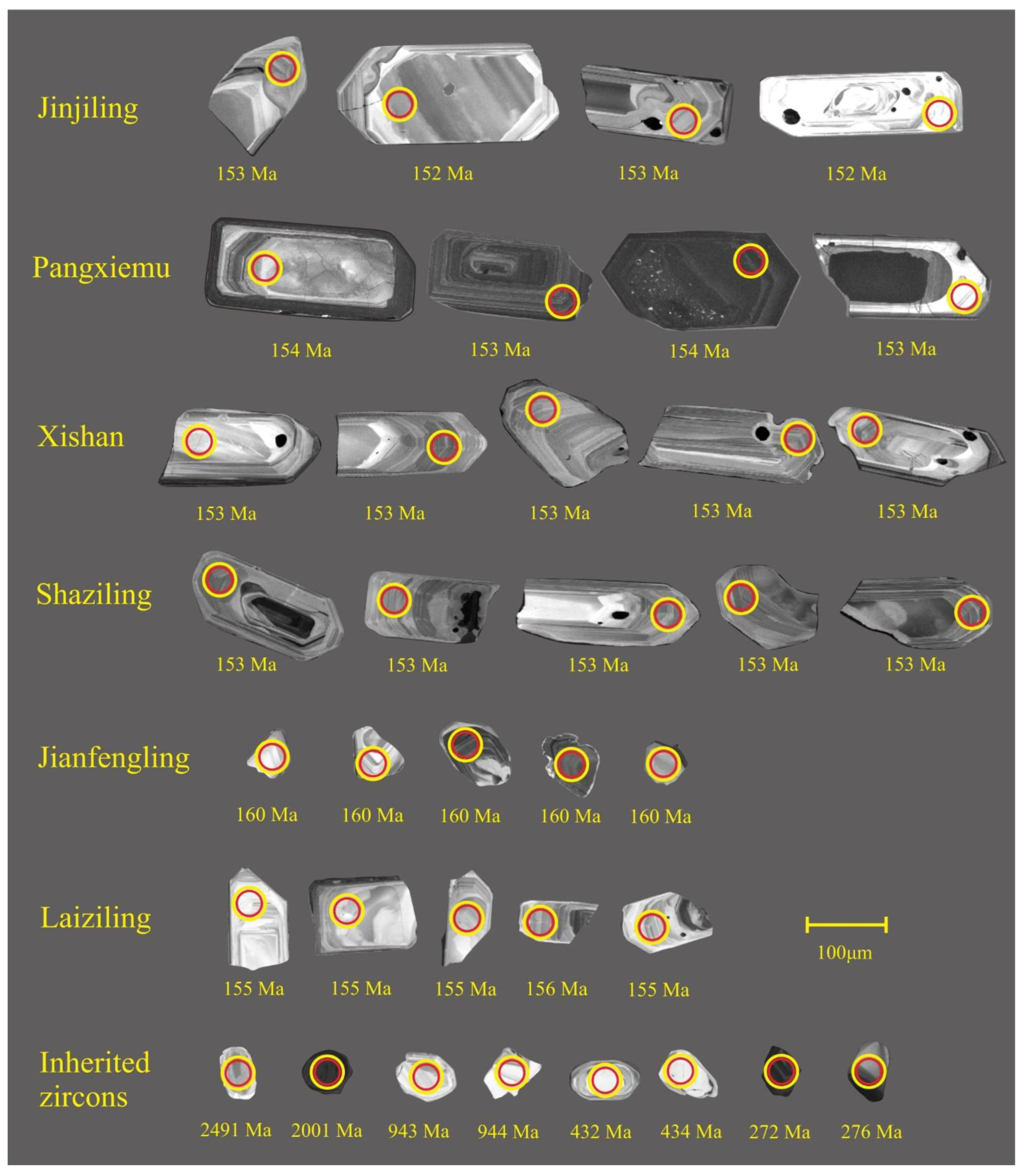 Minerals 13 00605 g005