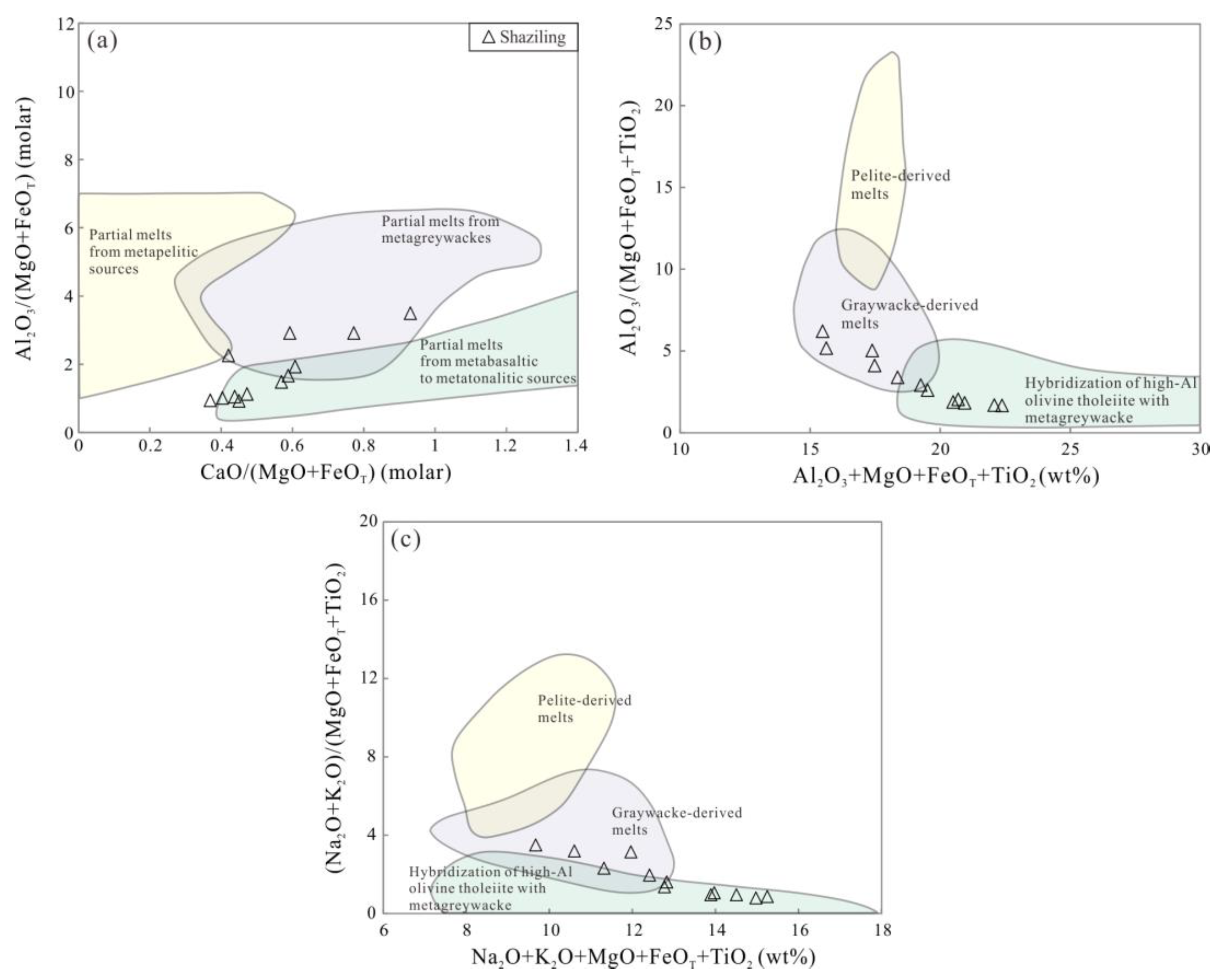 Minerals 13 00605 g011