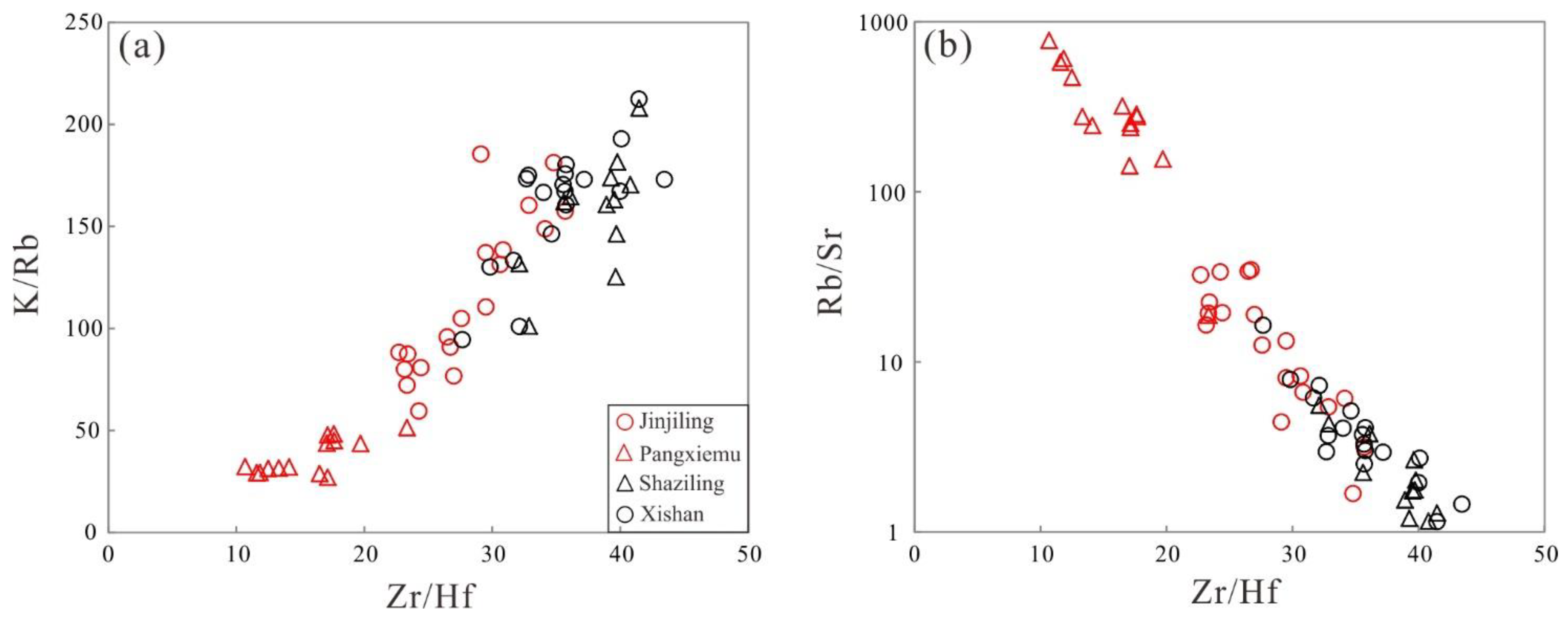 Minerals 13 00605 g013