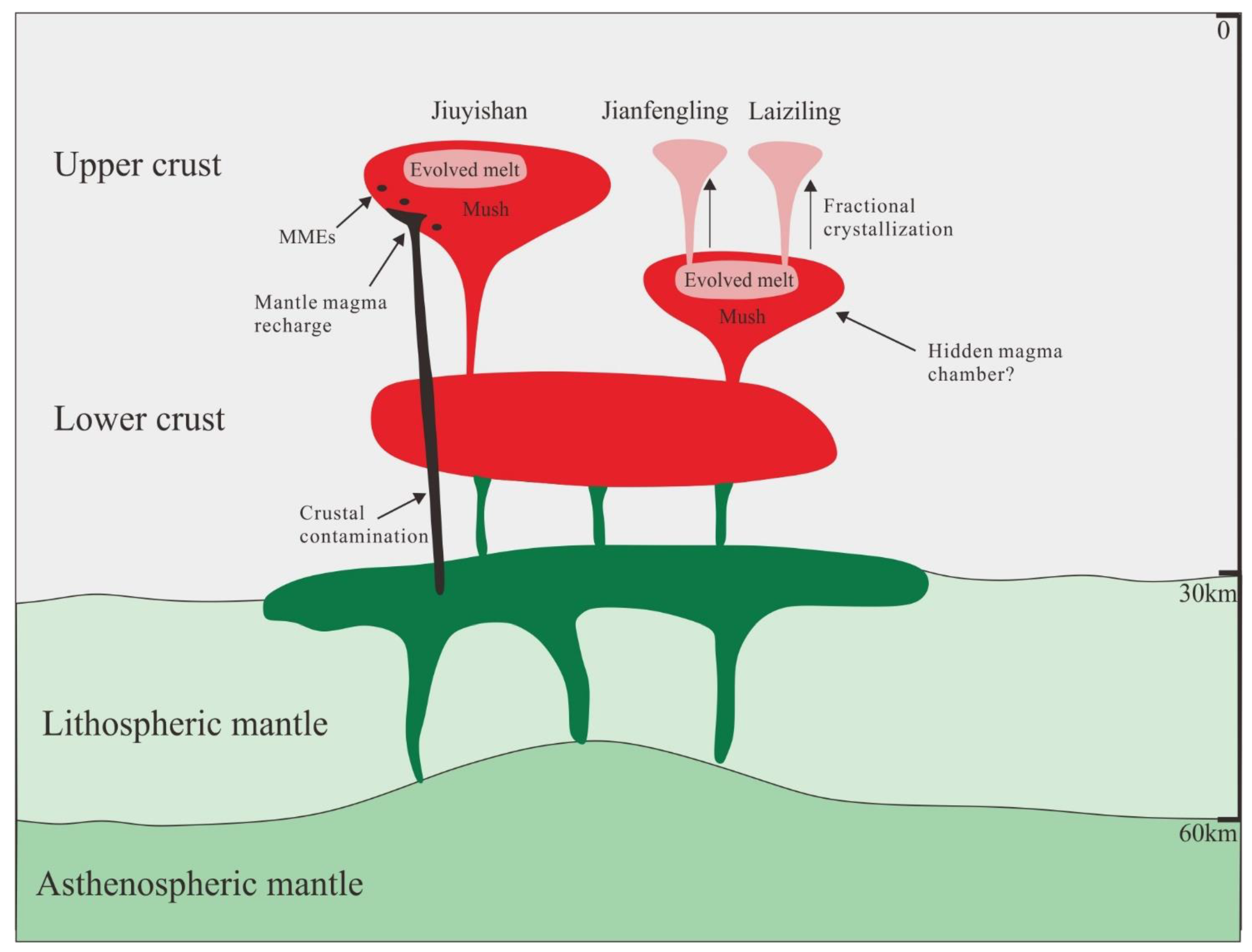 Minerals 13 00605 g016