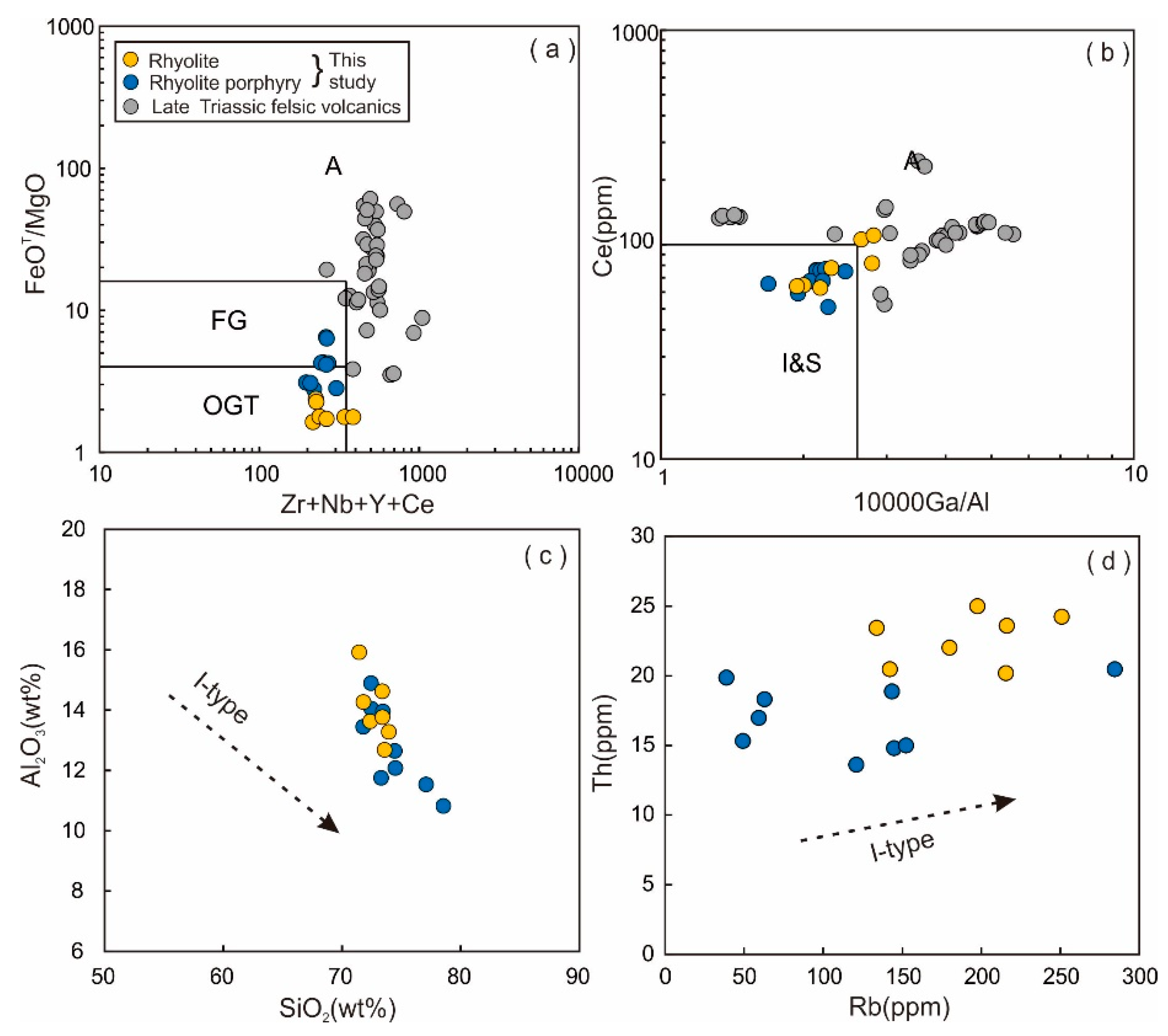 Minerals 13 00607 g009 Minerals 13 00607 g009