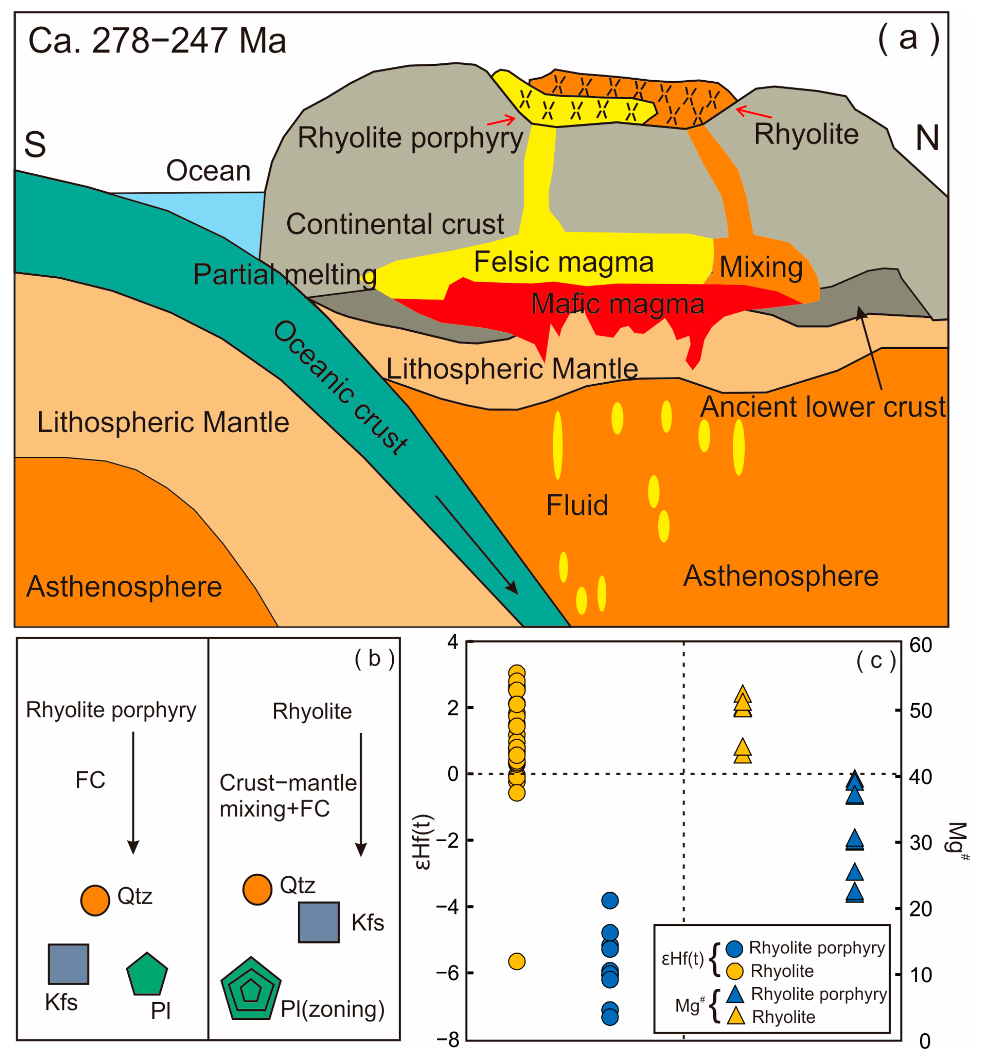 Minerals 13 00607 g013 Minerals 13 00607 g013