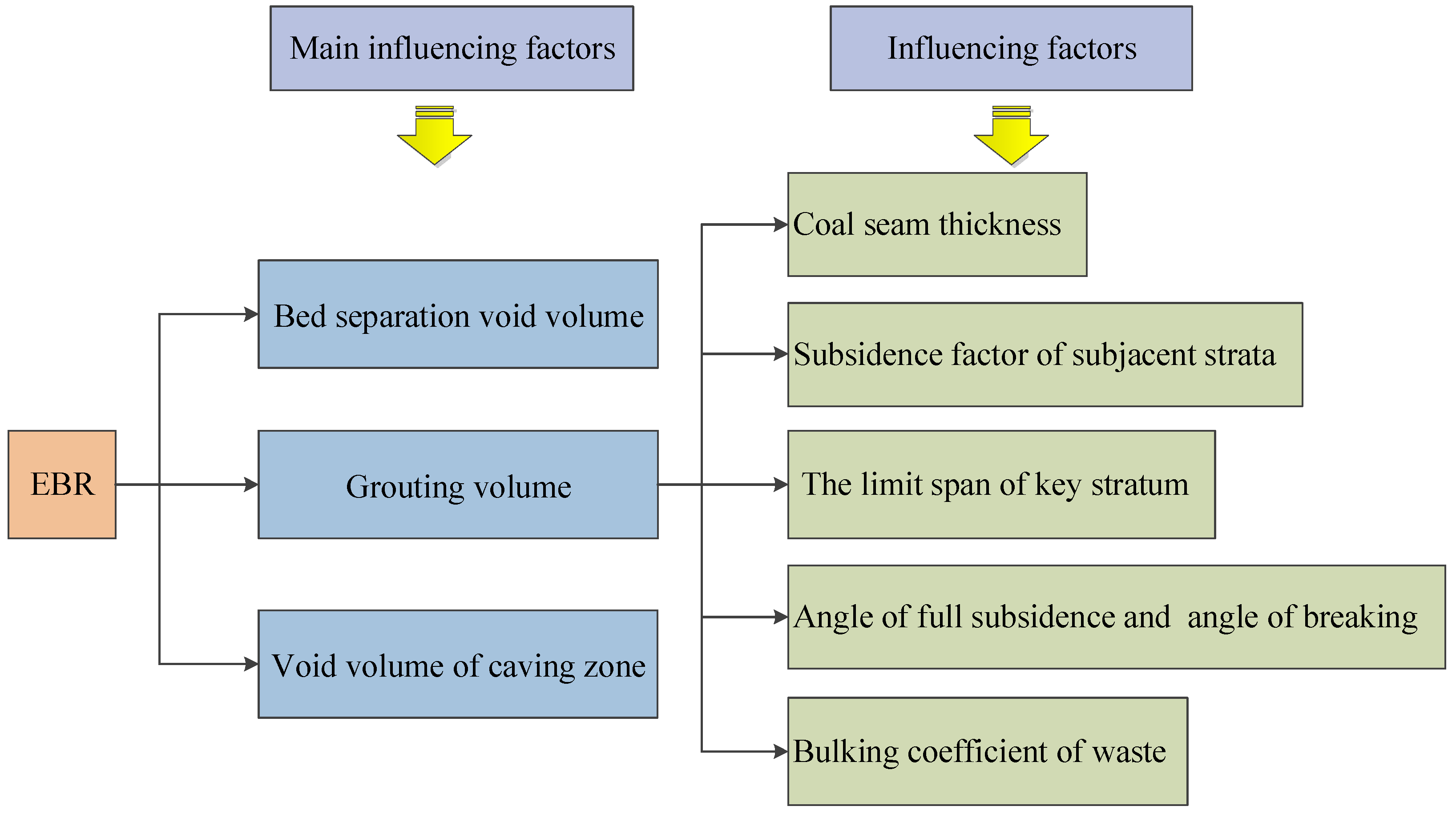 Minerals 13 00609 g003