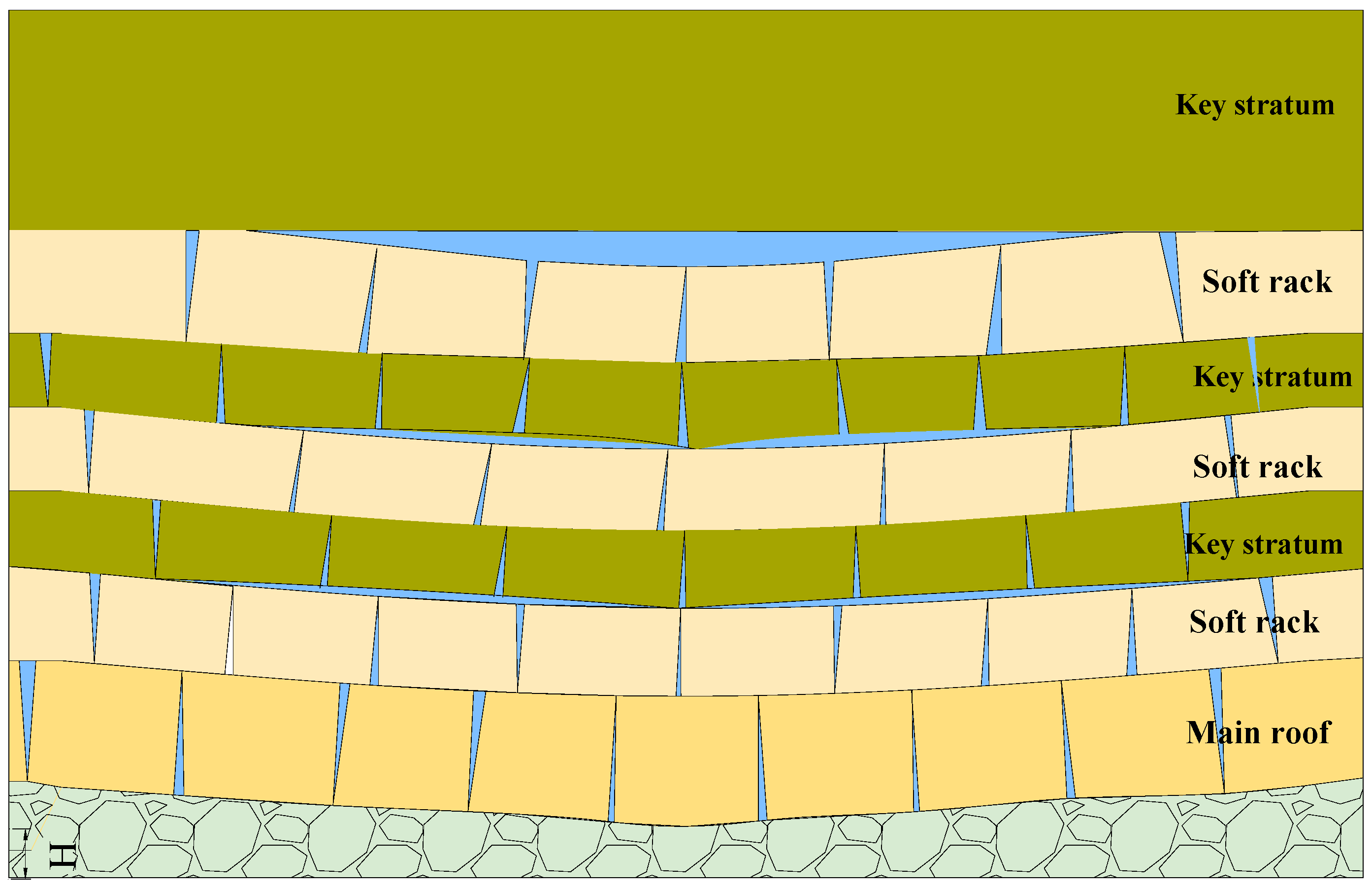 Minerals 13 00609 g004