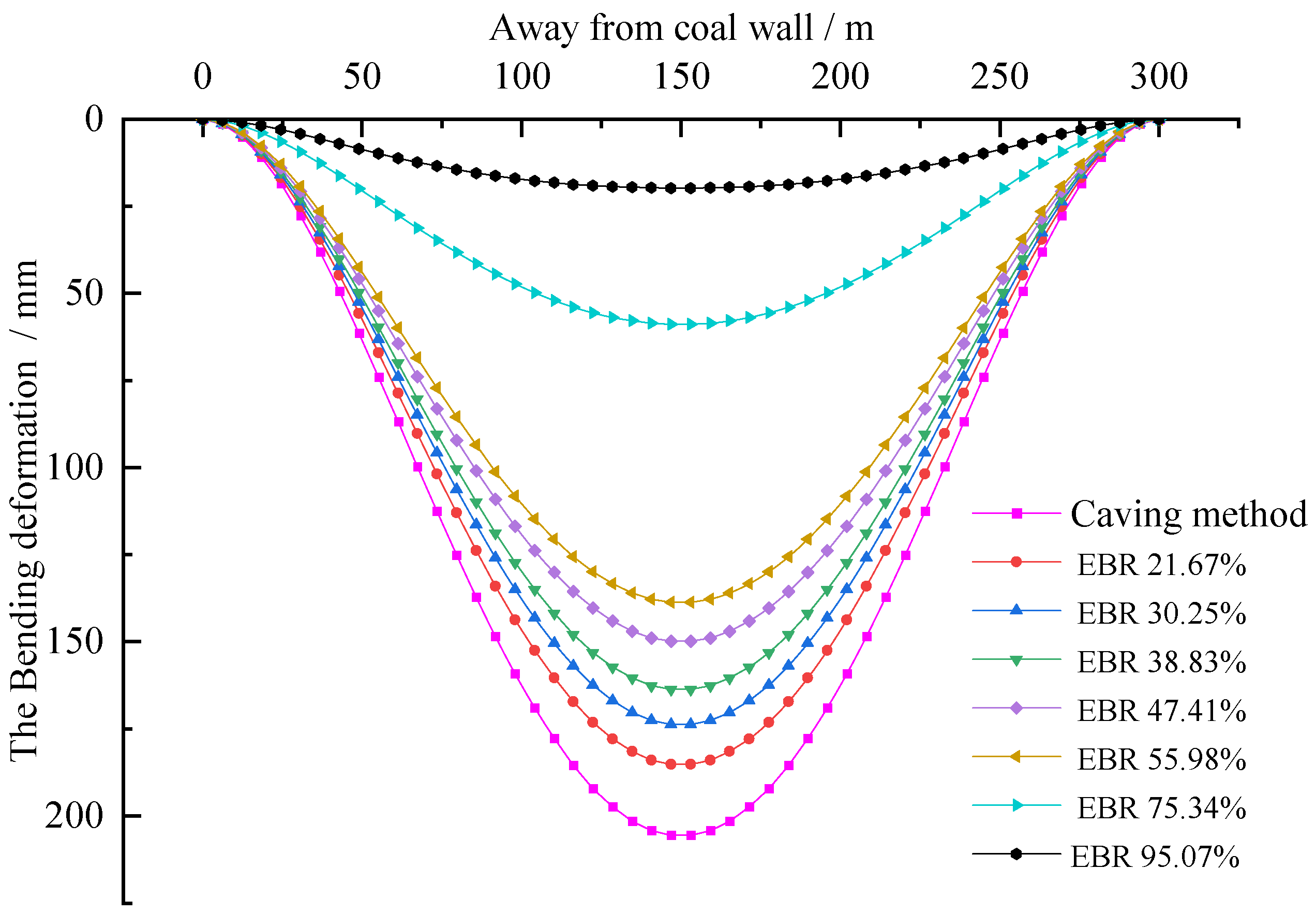 Minerals 13 00609 g006