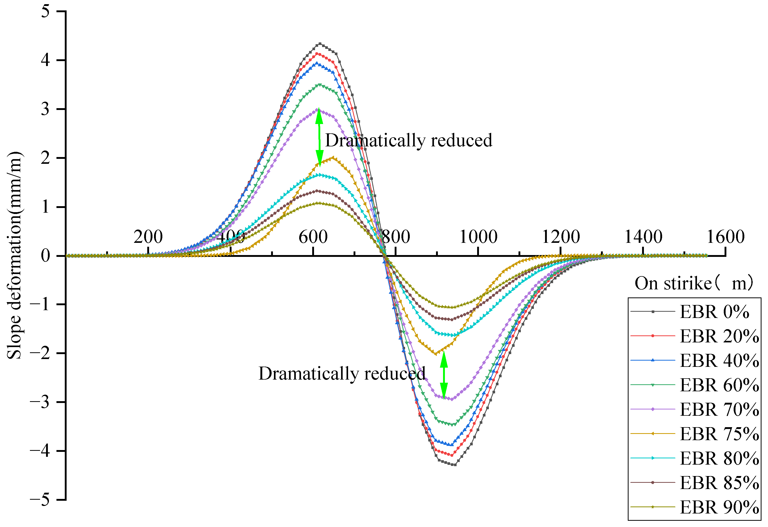 Minerals 13 00609 g010