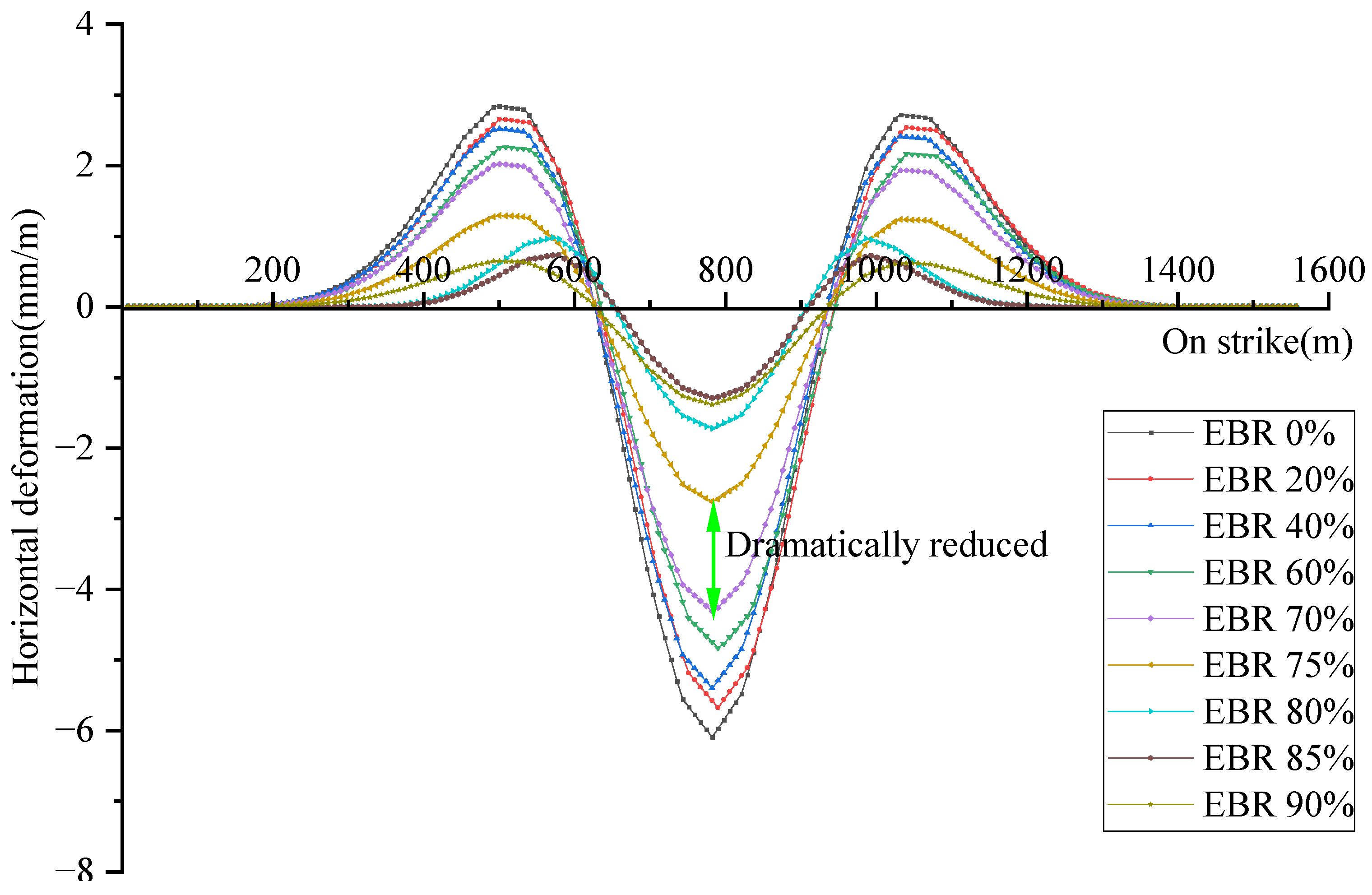 Minerals 13 00609 g011