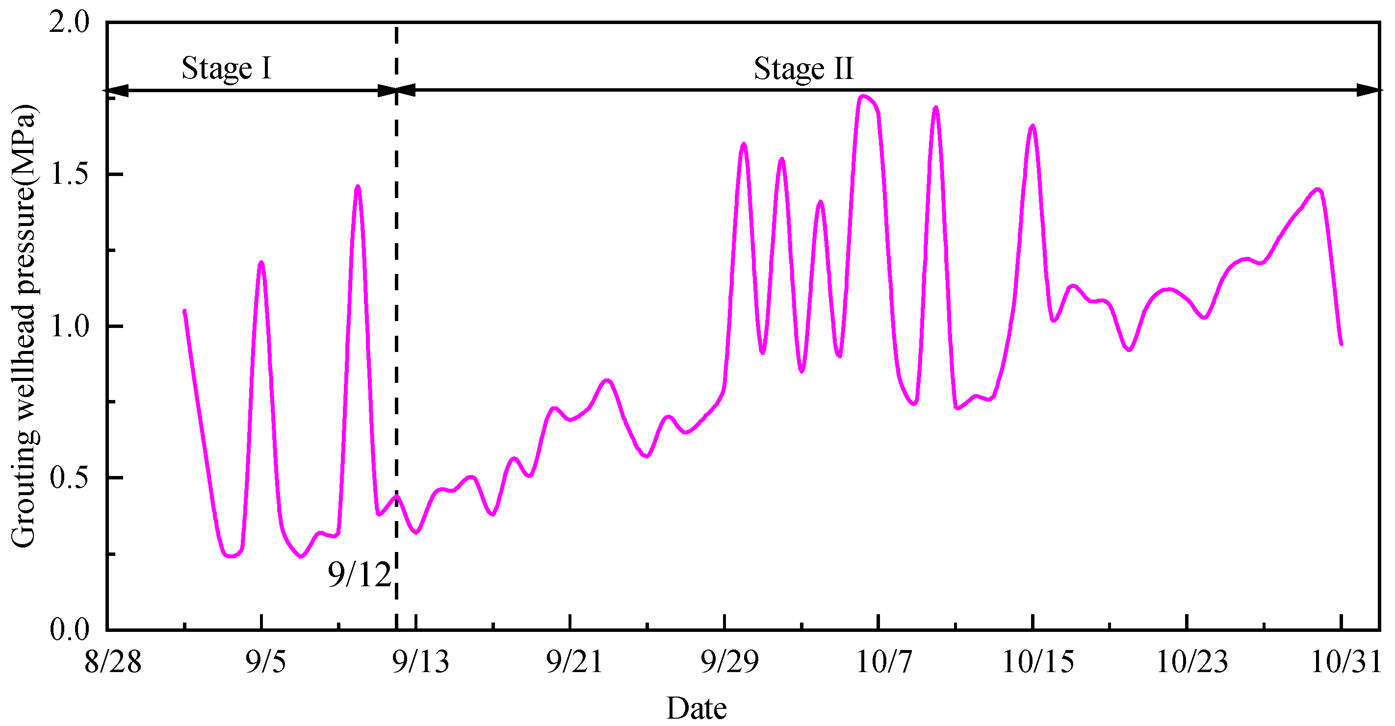 Minerals 13 00609 g015