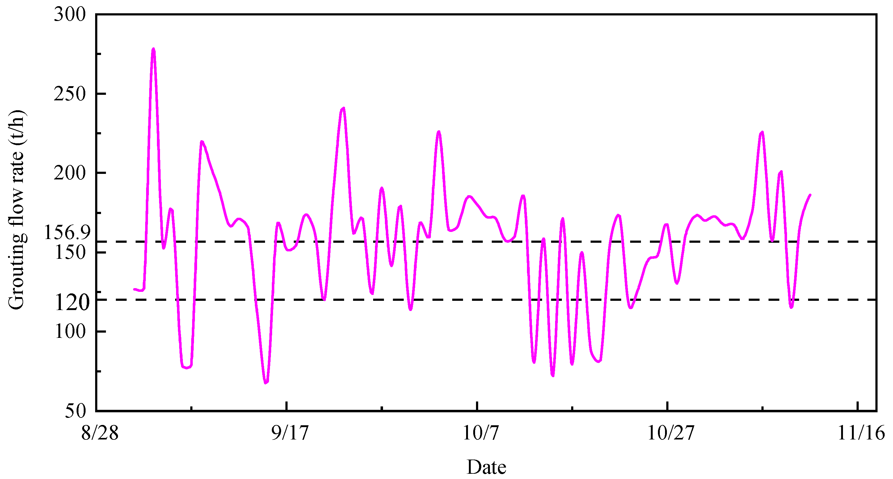 Minerals 13 00609 g016