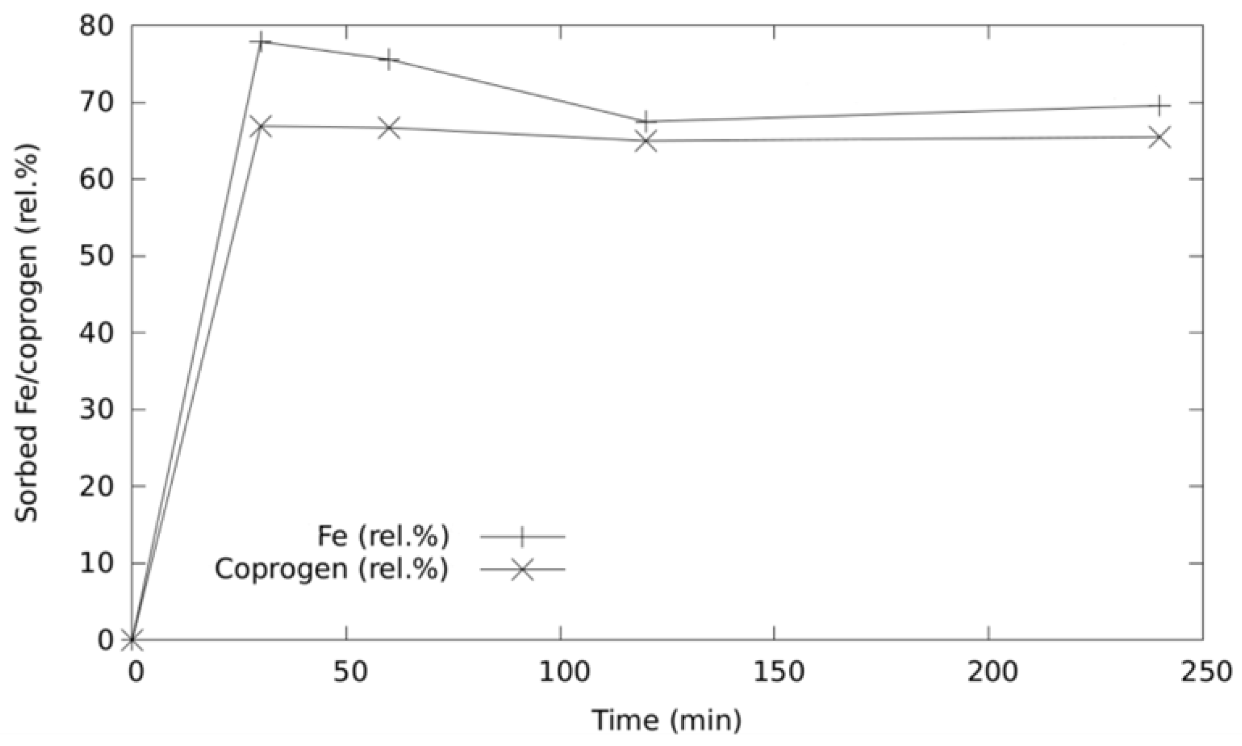 Minerals 13 00611 g002