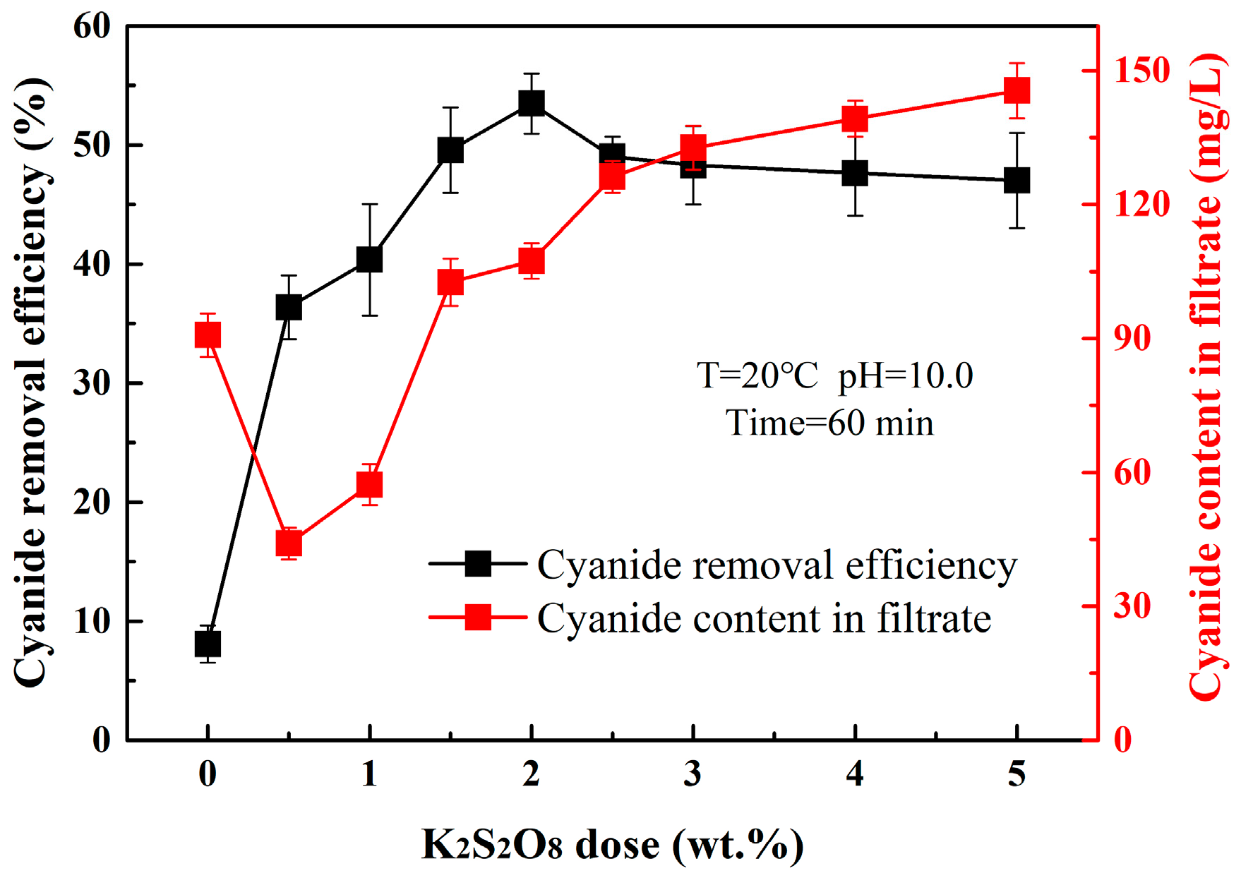 Minerals 13 00613 g004 Minerals 13 00613 g004