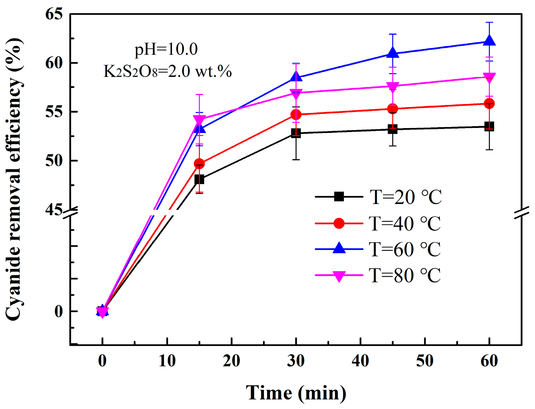 Minerals 13 00613 g006 Minerals 13 00613 g006