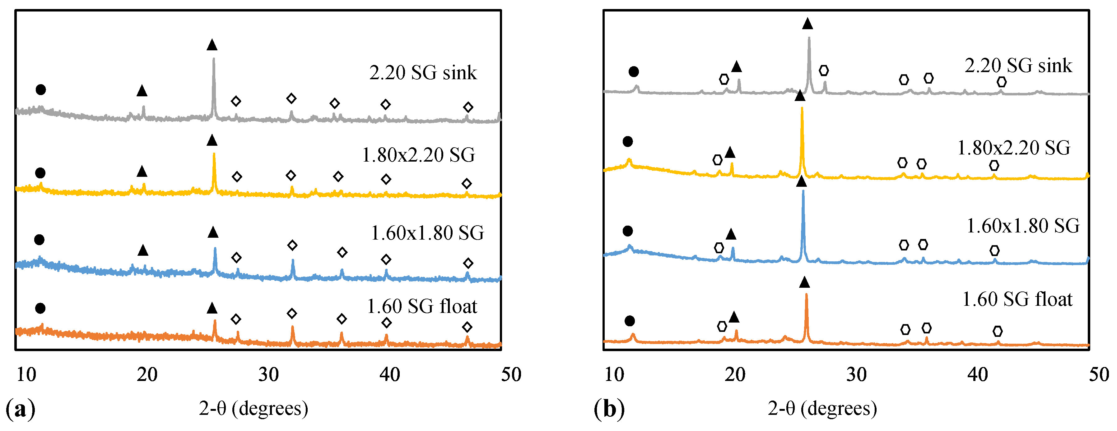 Minerals 13 00614 g001