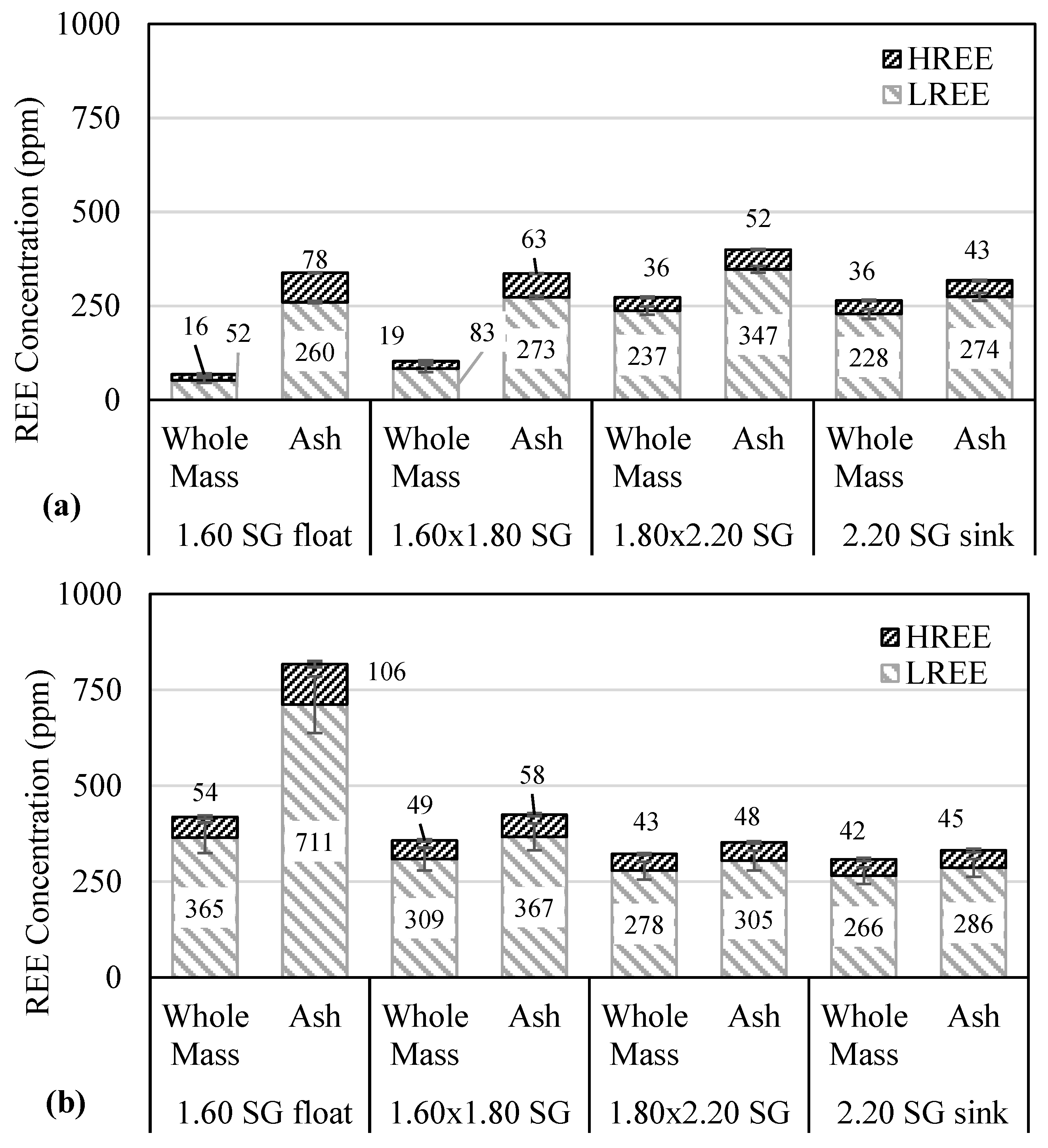 Minerals 13 00614 g002