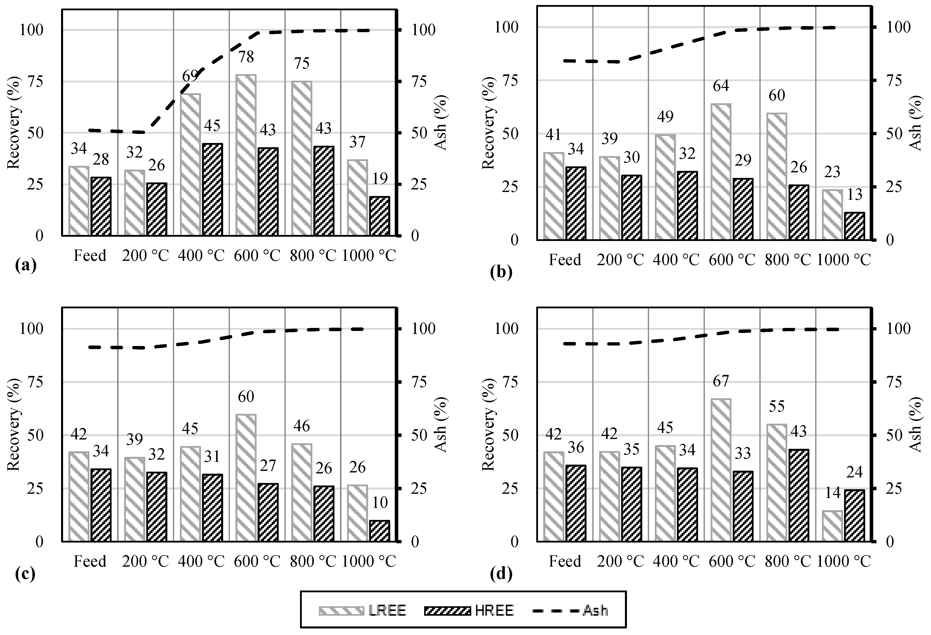 Minerals 13 00614 g010