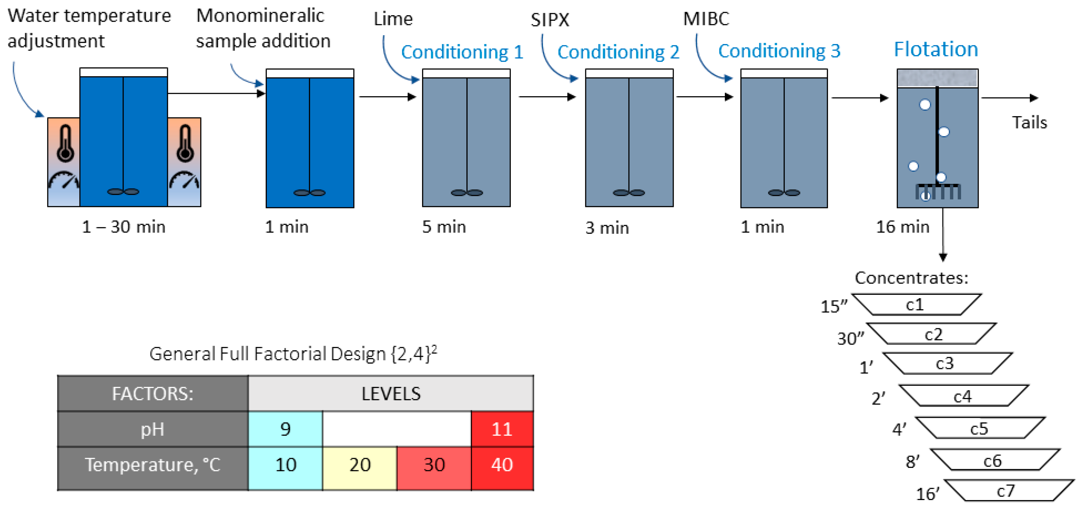 Minerals 13 00615 g005