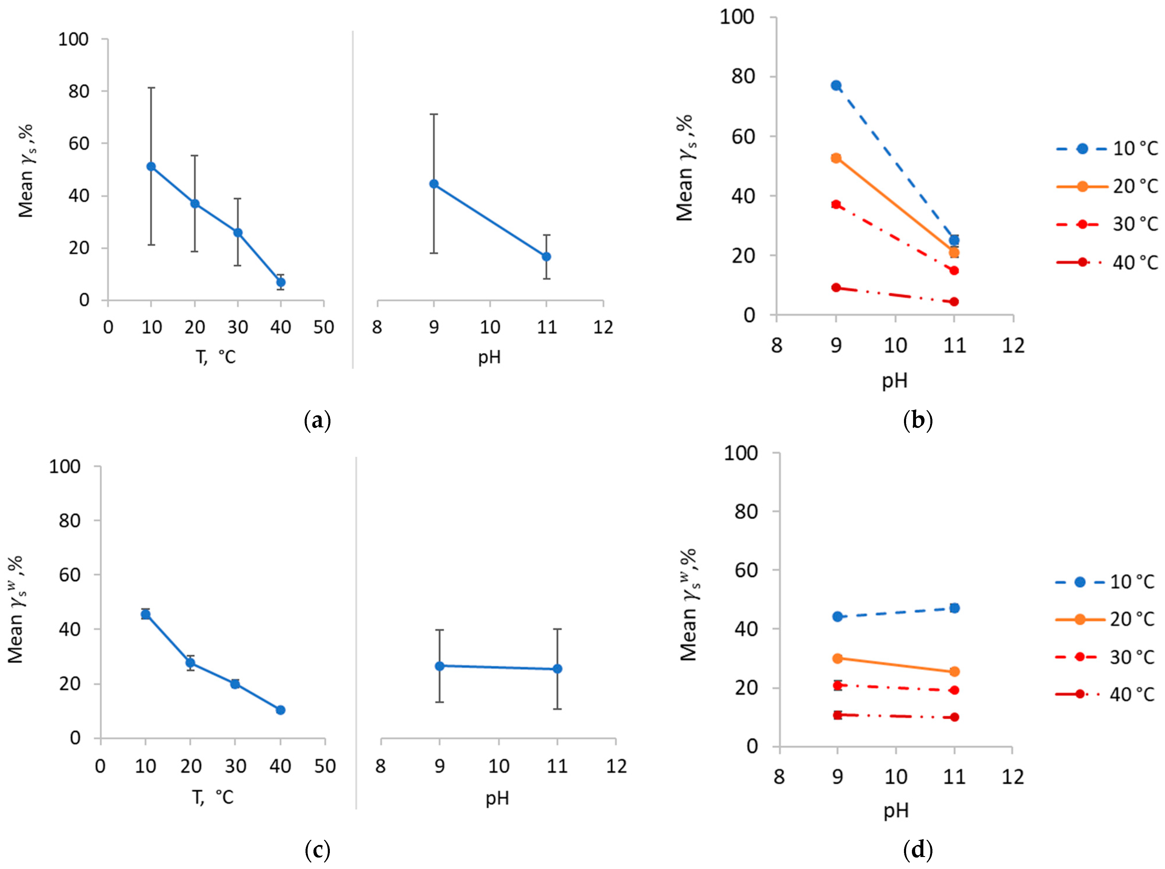 Minerals 13 00615 g014