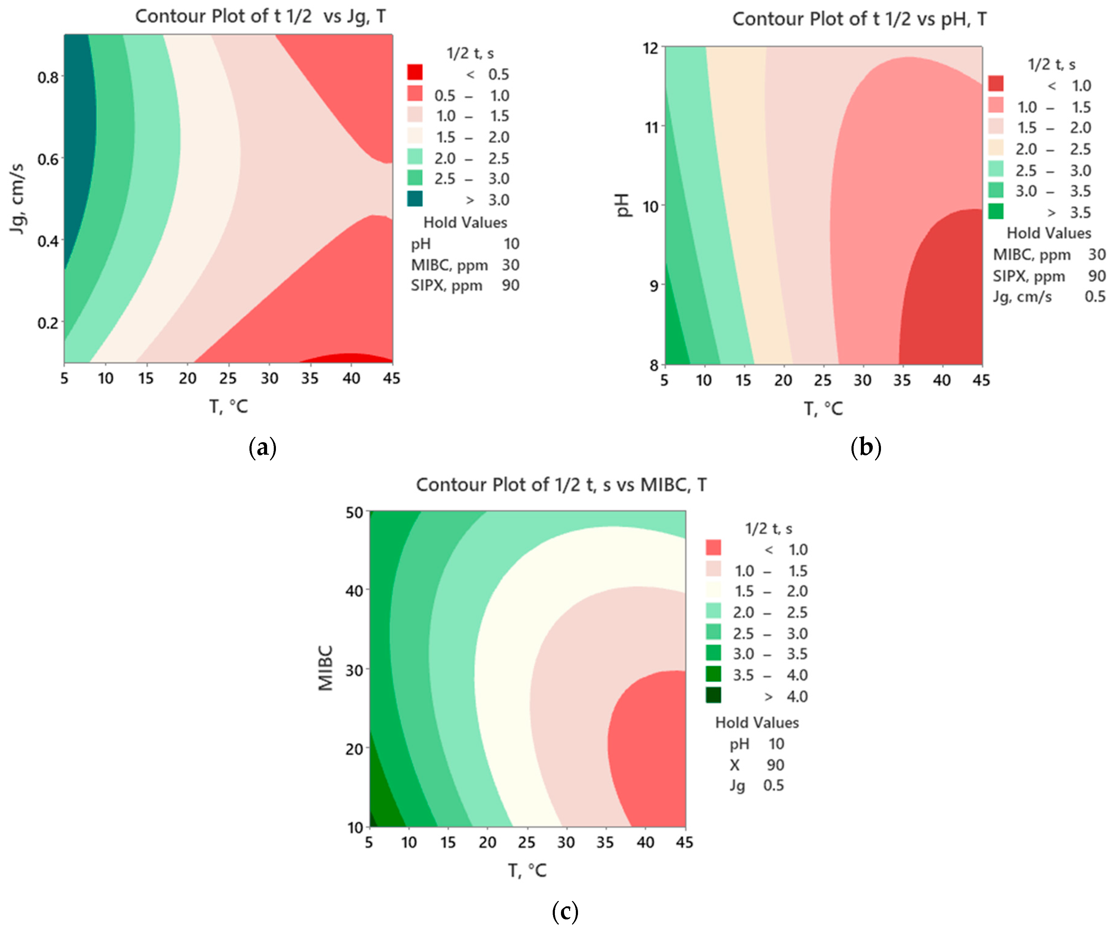 Minerals 13 00615 g017