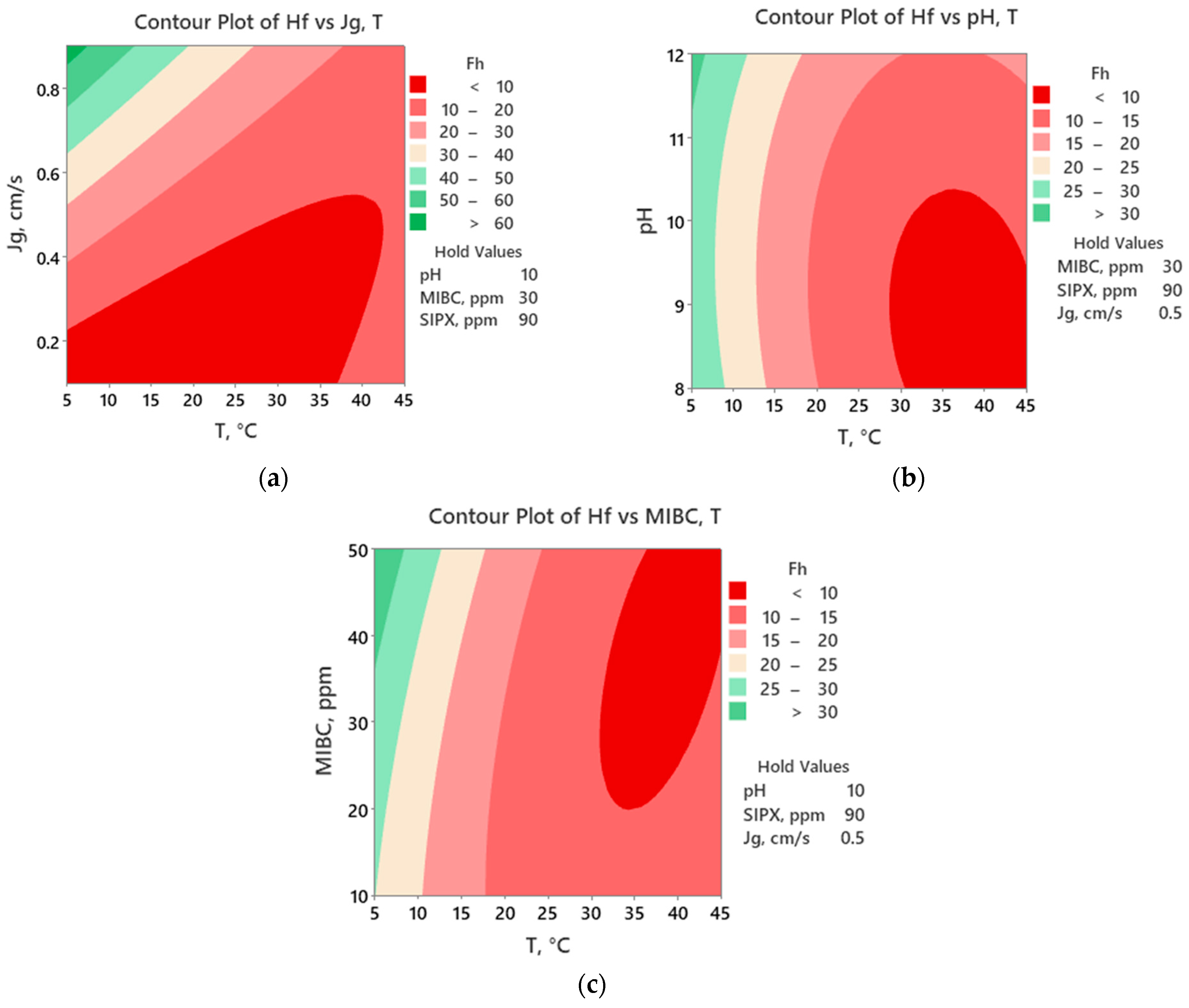 Minerals 13 00615 g018