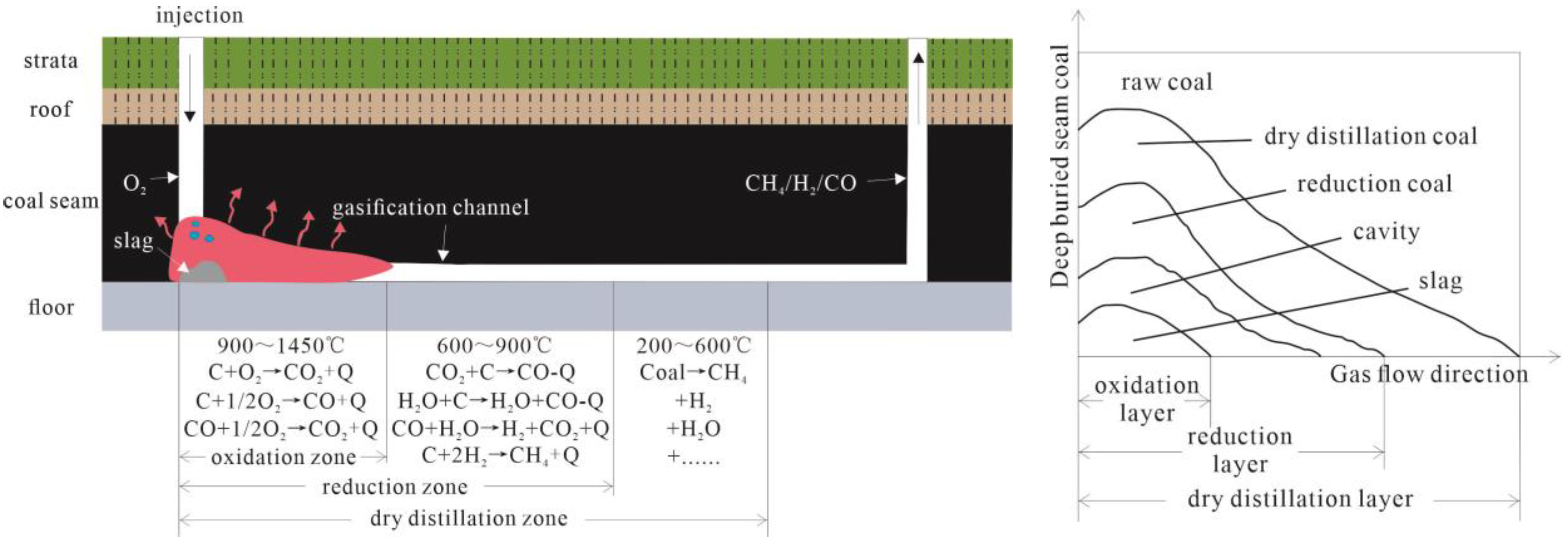 Minerals 13 00616 g001 Minerals 13 00616 g001