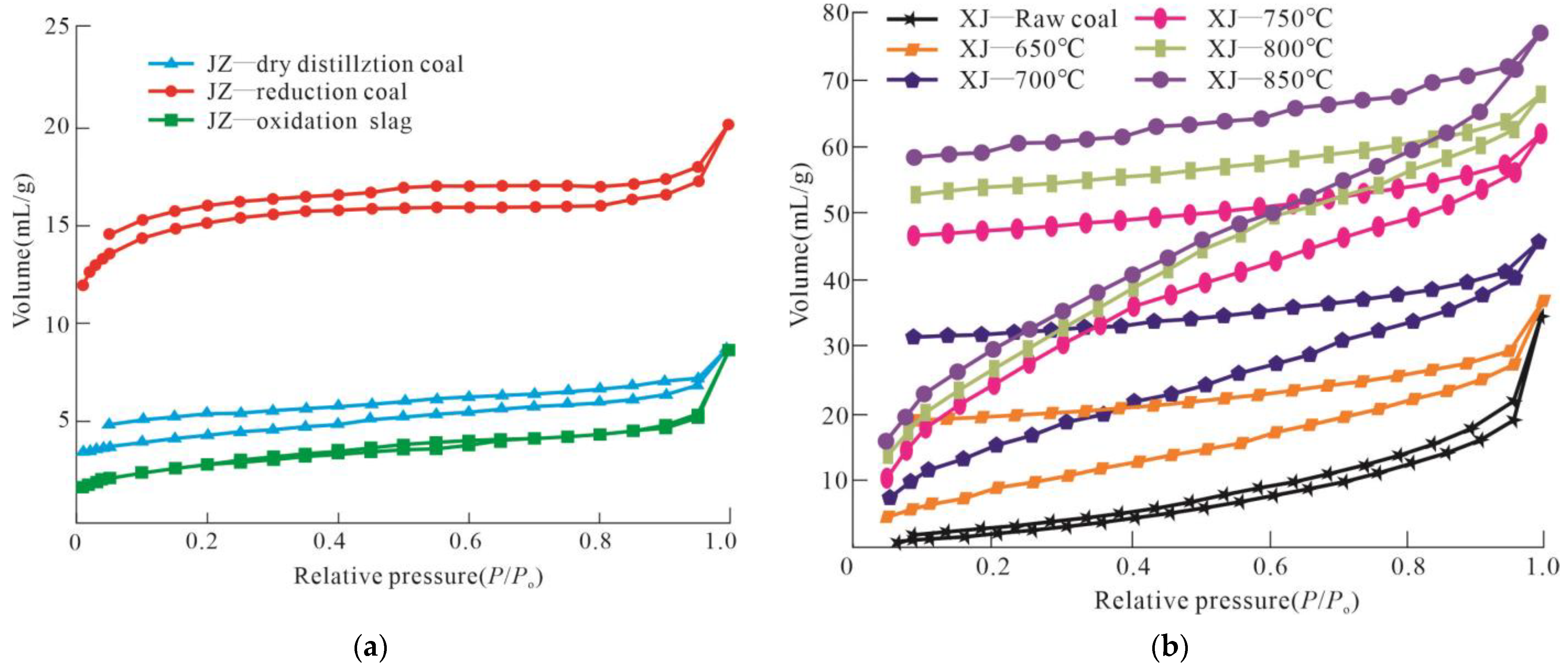 Minerals 13 00616 g004 Minerals 13 00616 g004