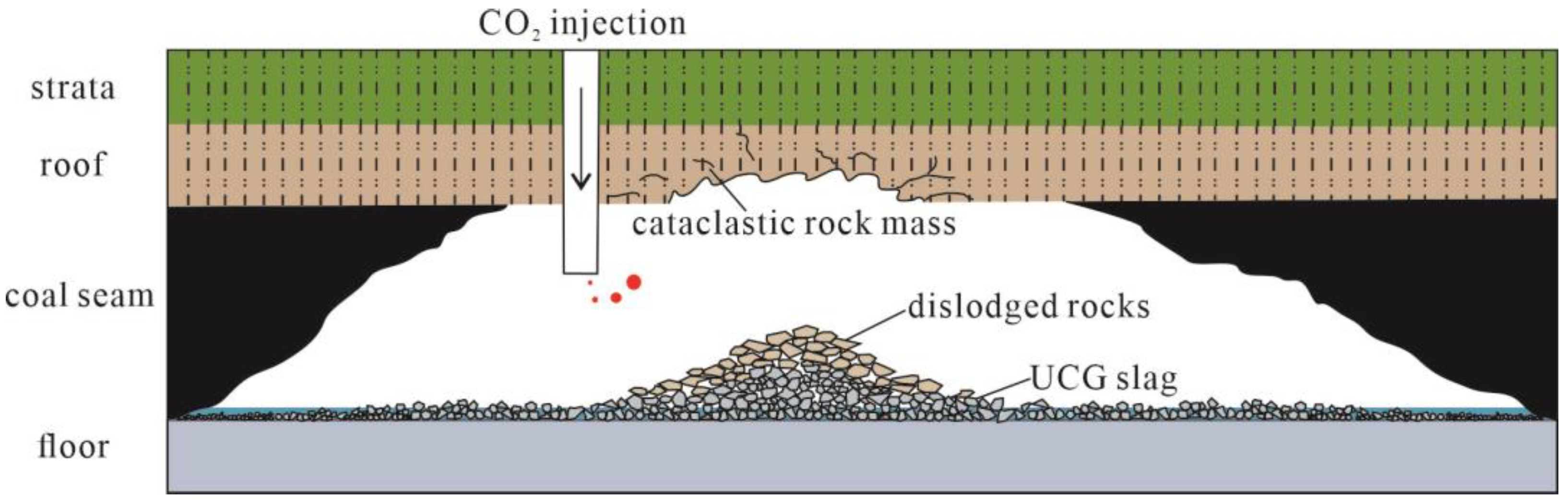 Minerals 13 00616 g006 Minerals 13 00616 g006