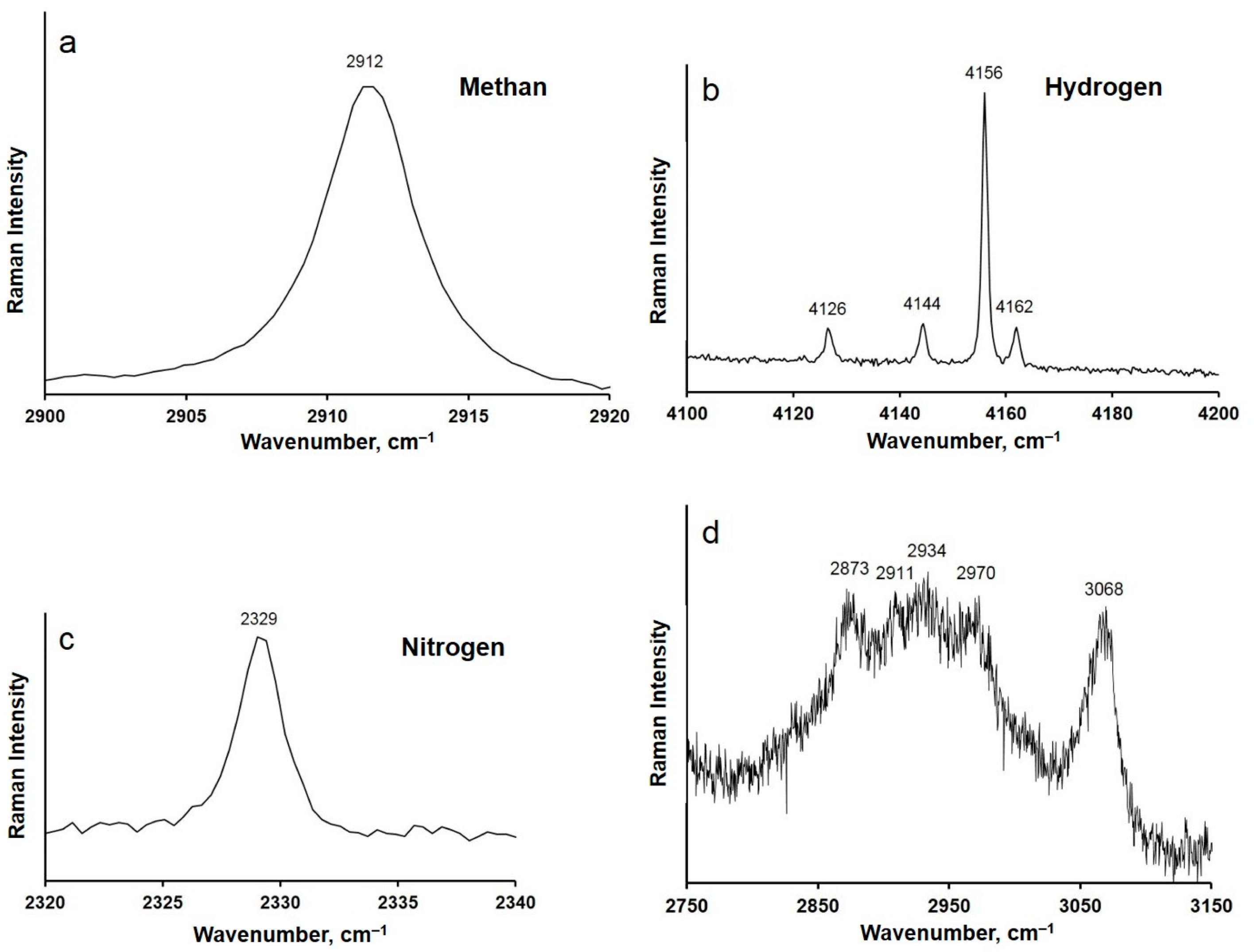Minerals 13 00618 g004 Minerals 13 00618 g004