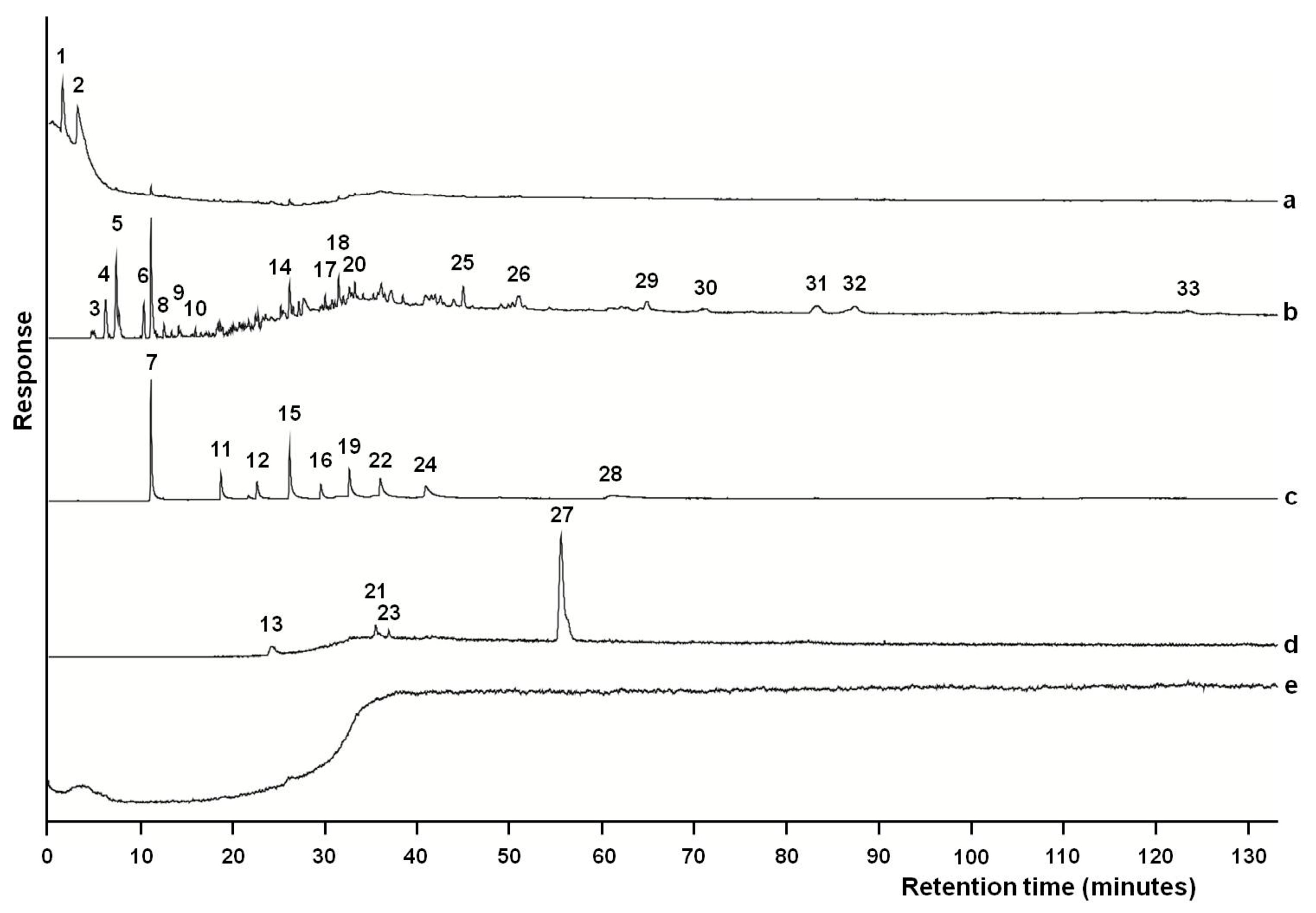 Minerals 13 00618 g009 Minerals 13 00618 g009