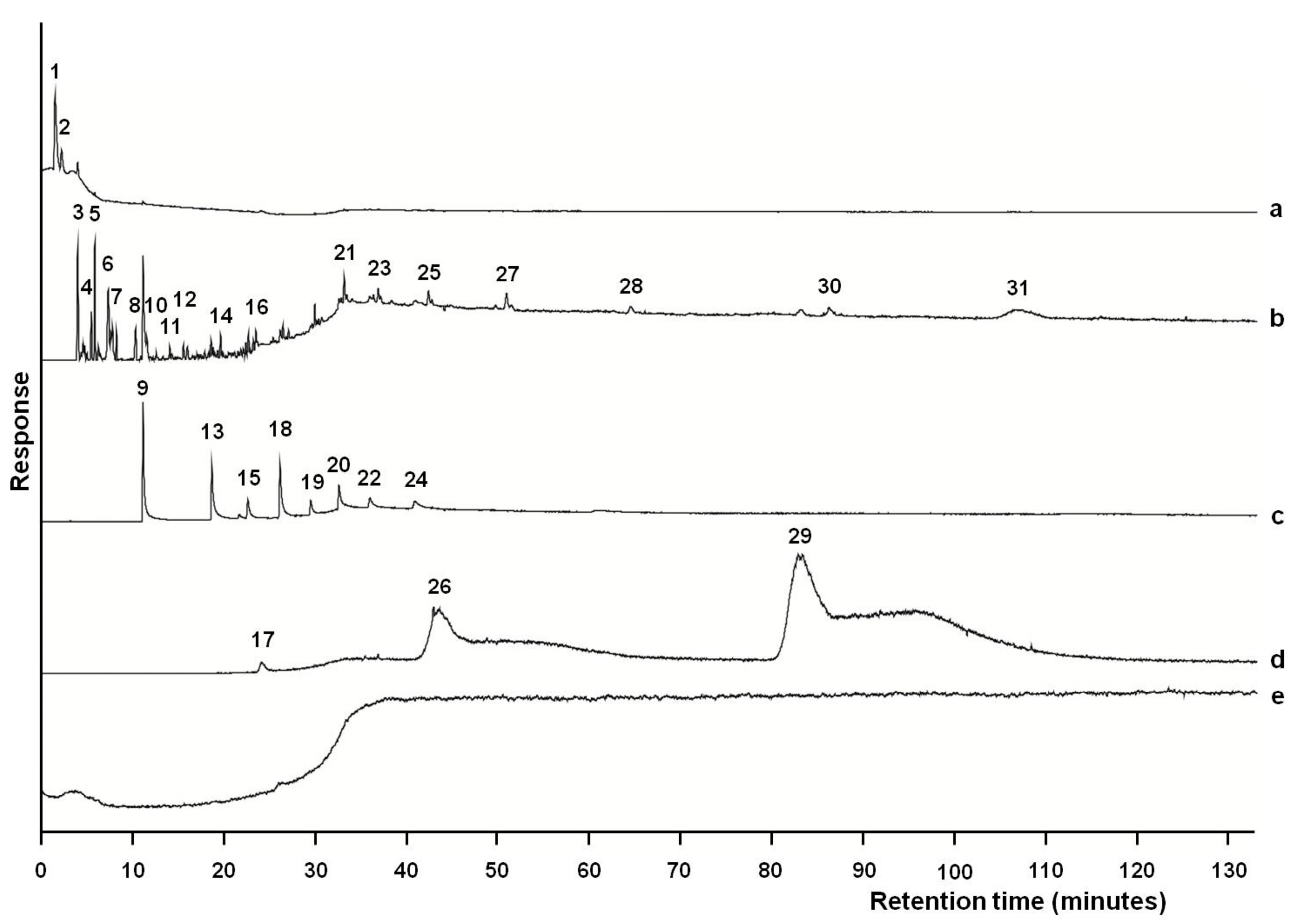 Minerals 13 00618 g010 Minerals 13 00618 g010
