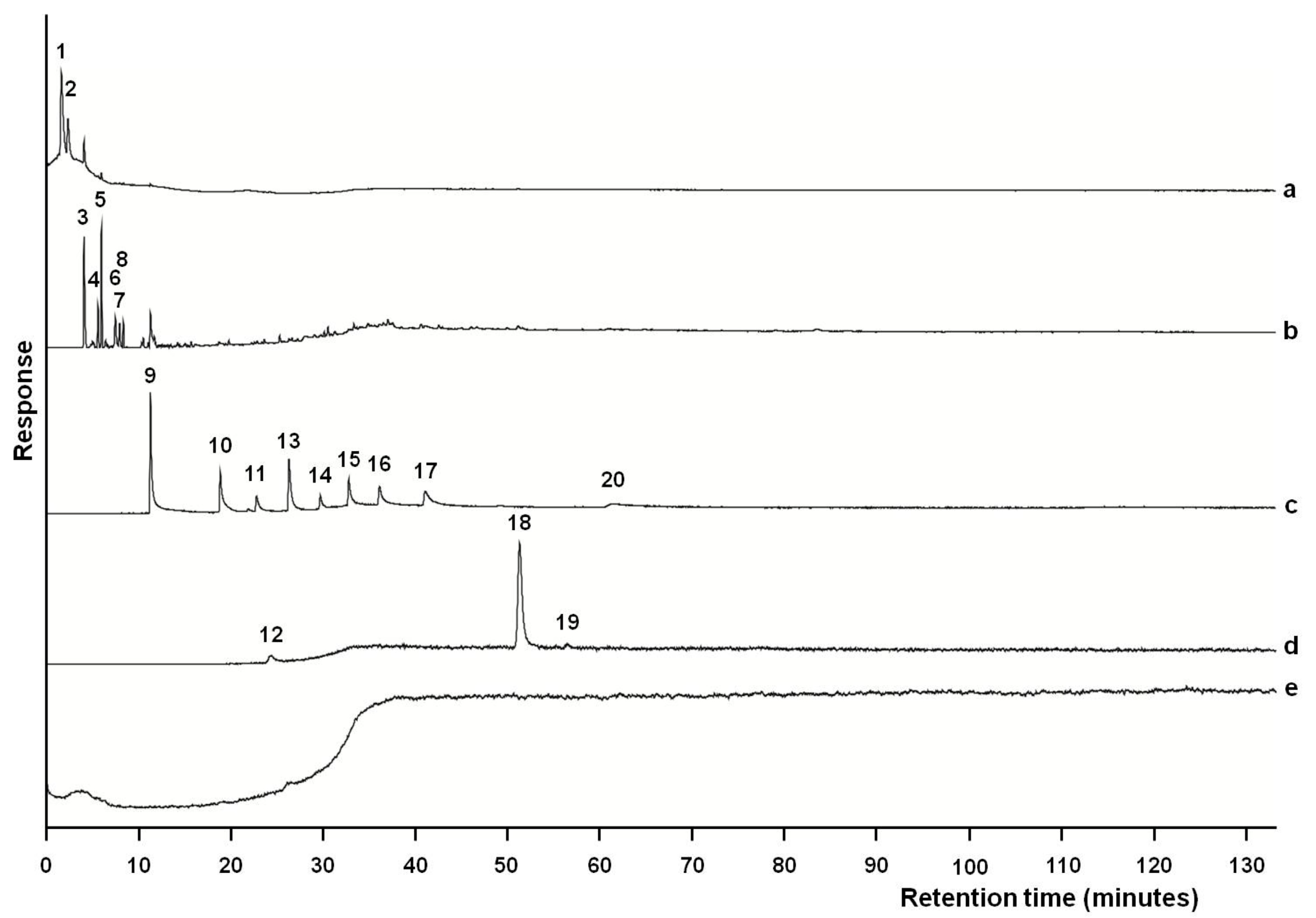 Minerals 13 00618 g011 Minerals 13 00618 g011