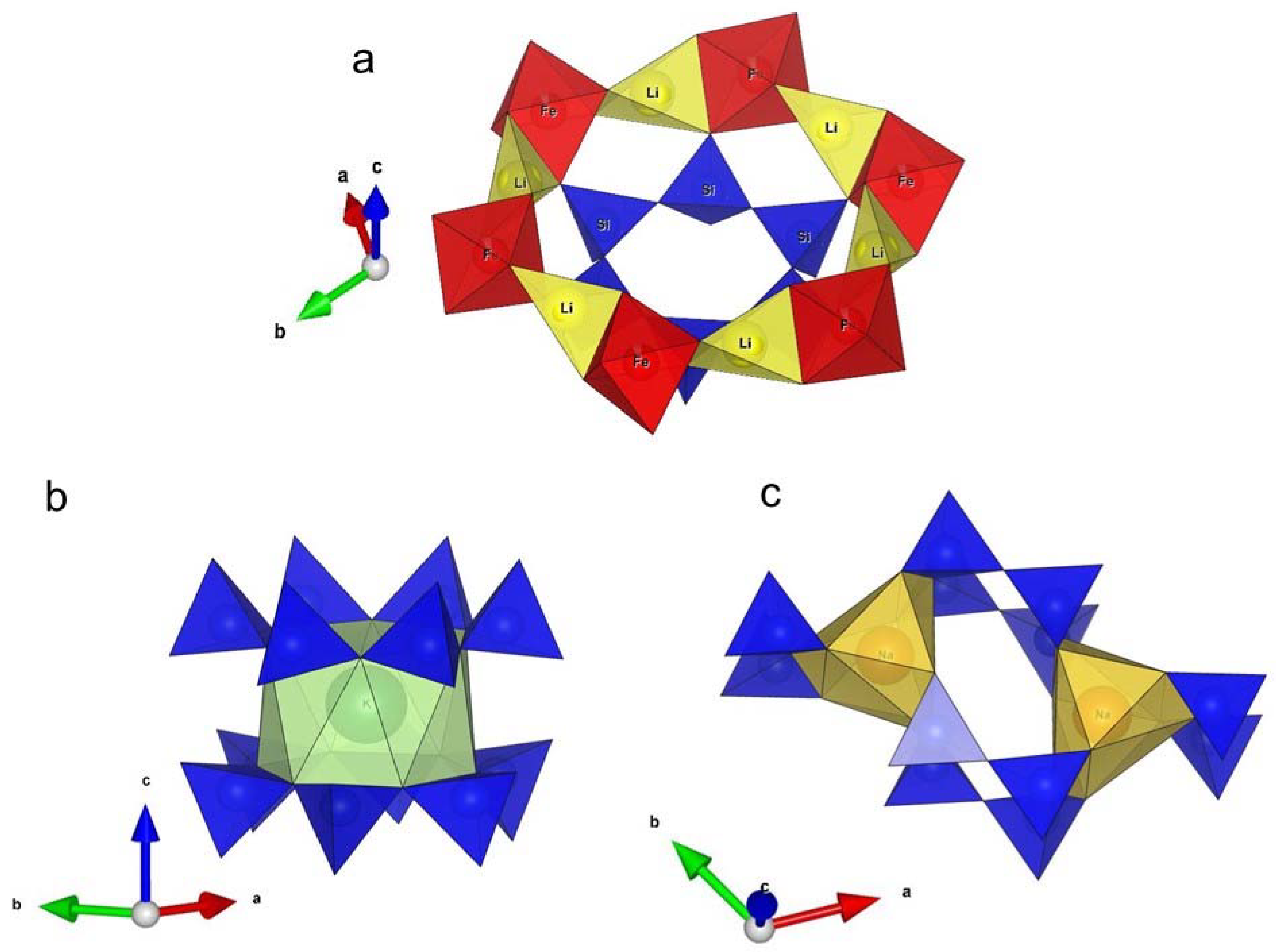 Minerals 13 00620 g002