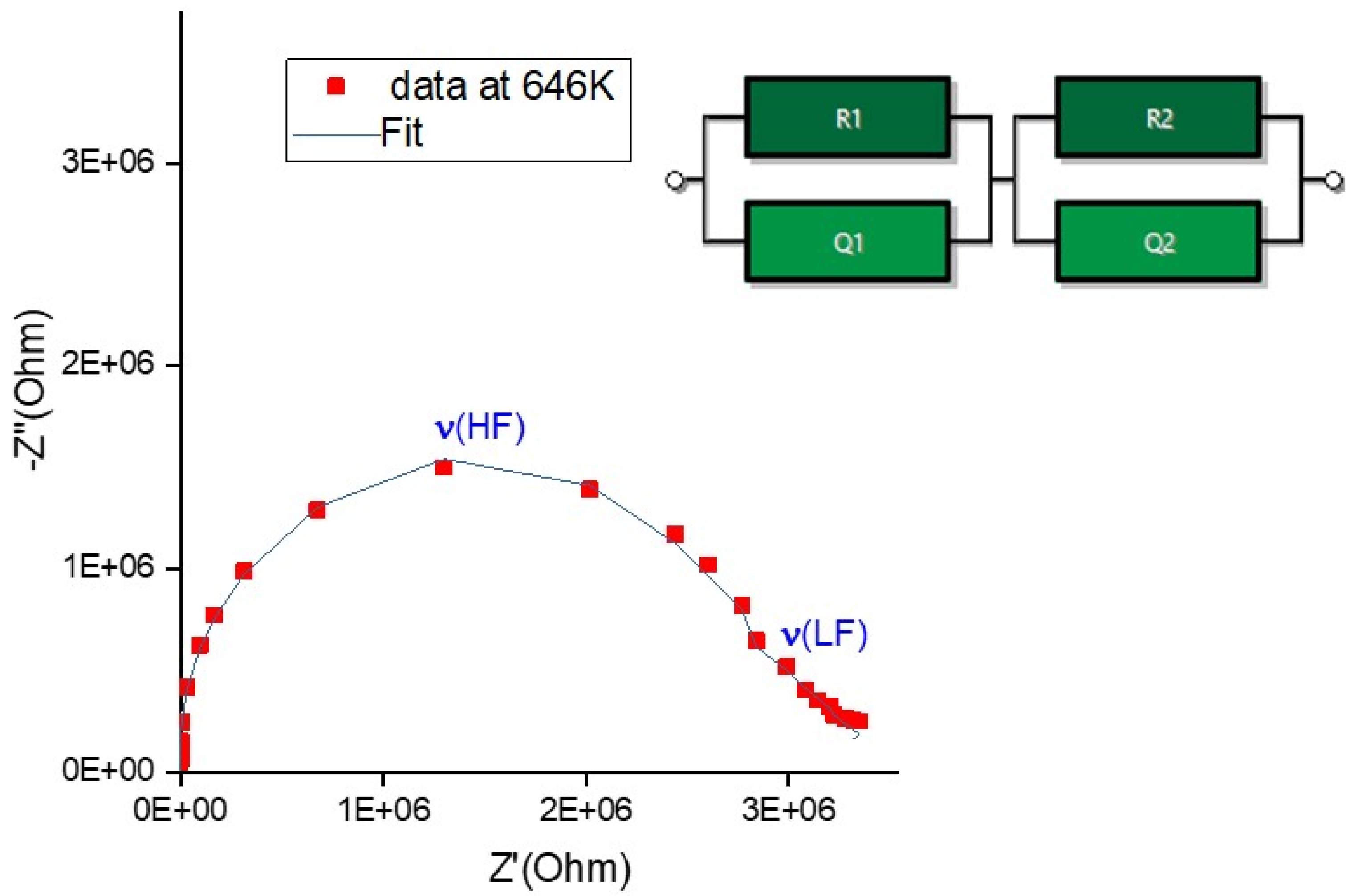 Minerals 13 00620 g005