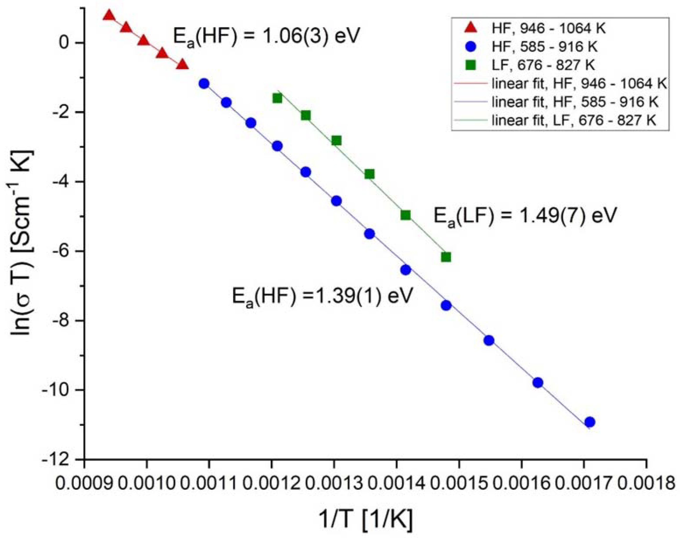 Minerals 13 00620 g006