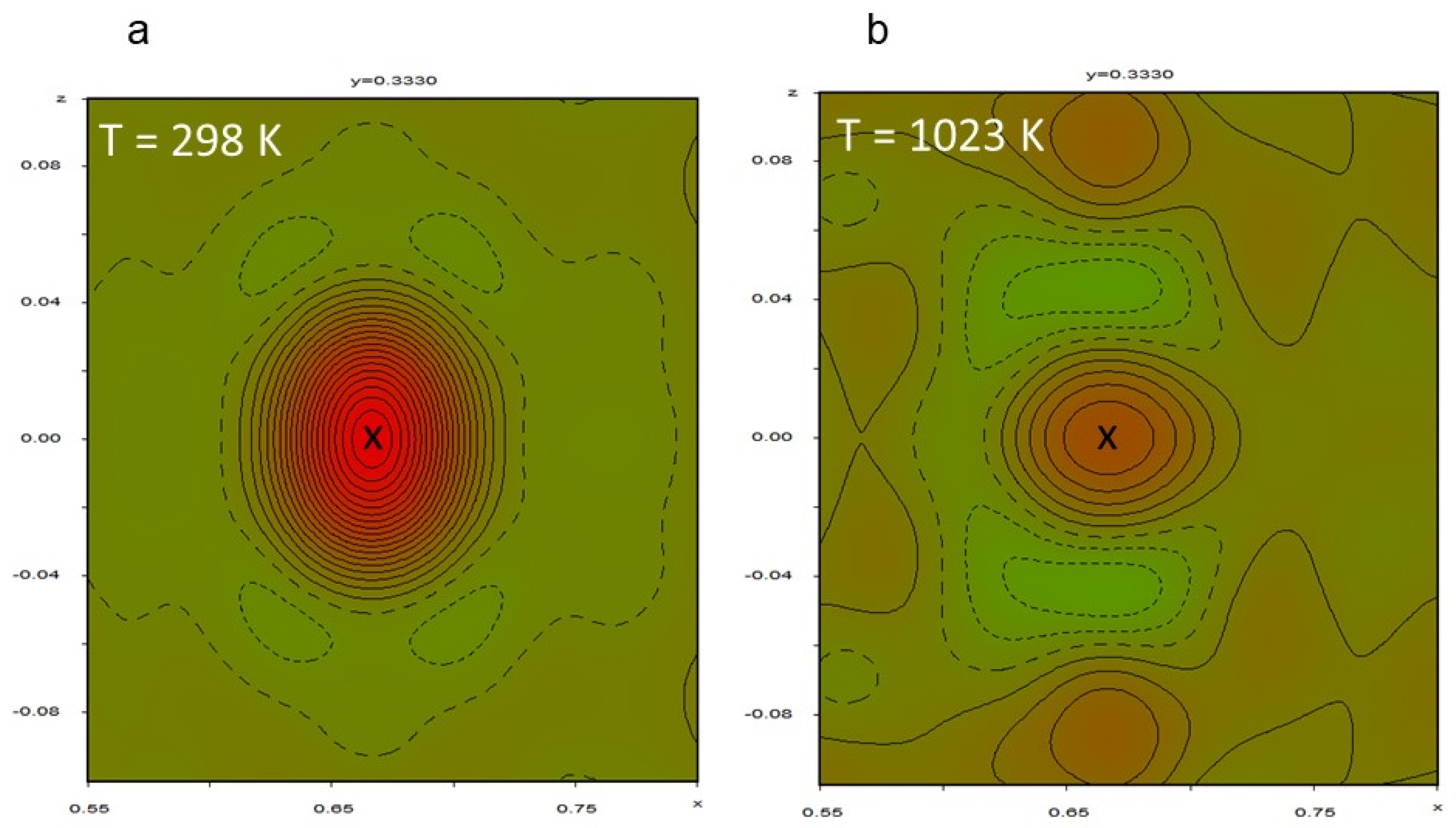 Minerals 13 00620 g007