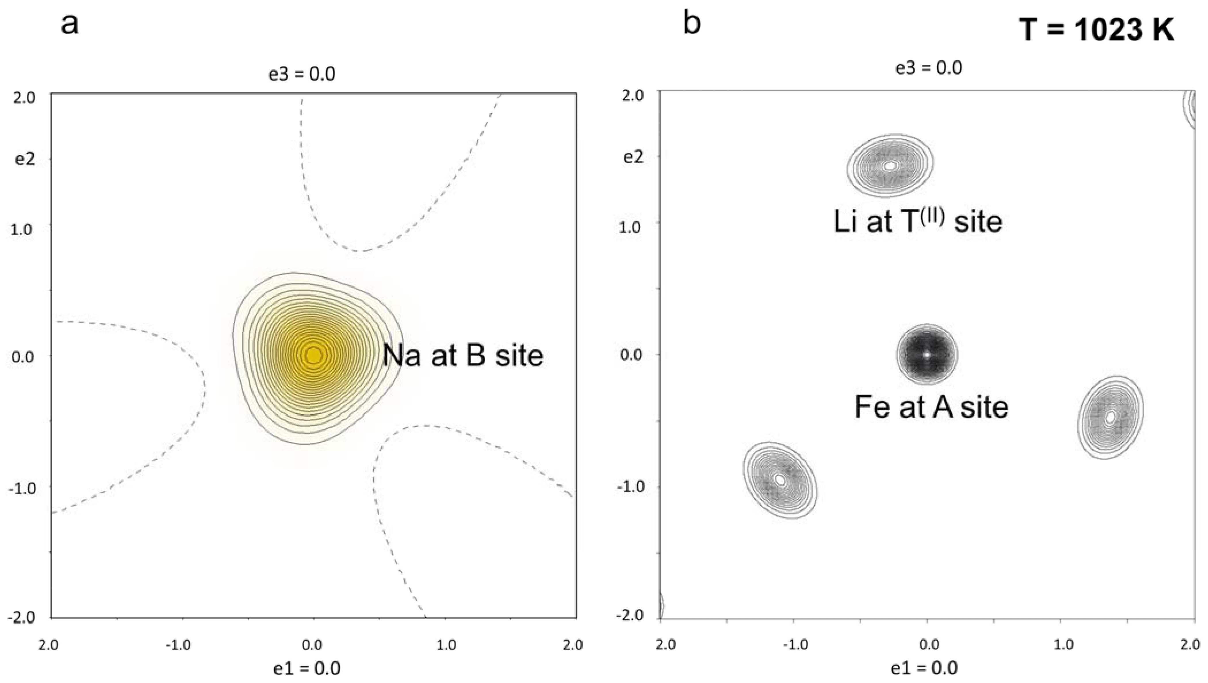 Minerals 13 00620 g009