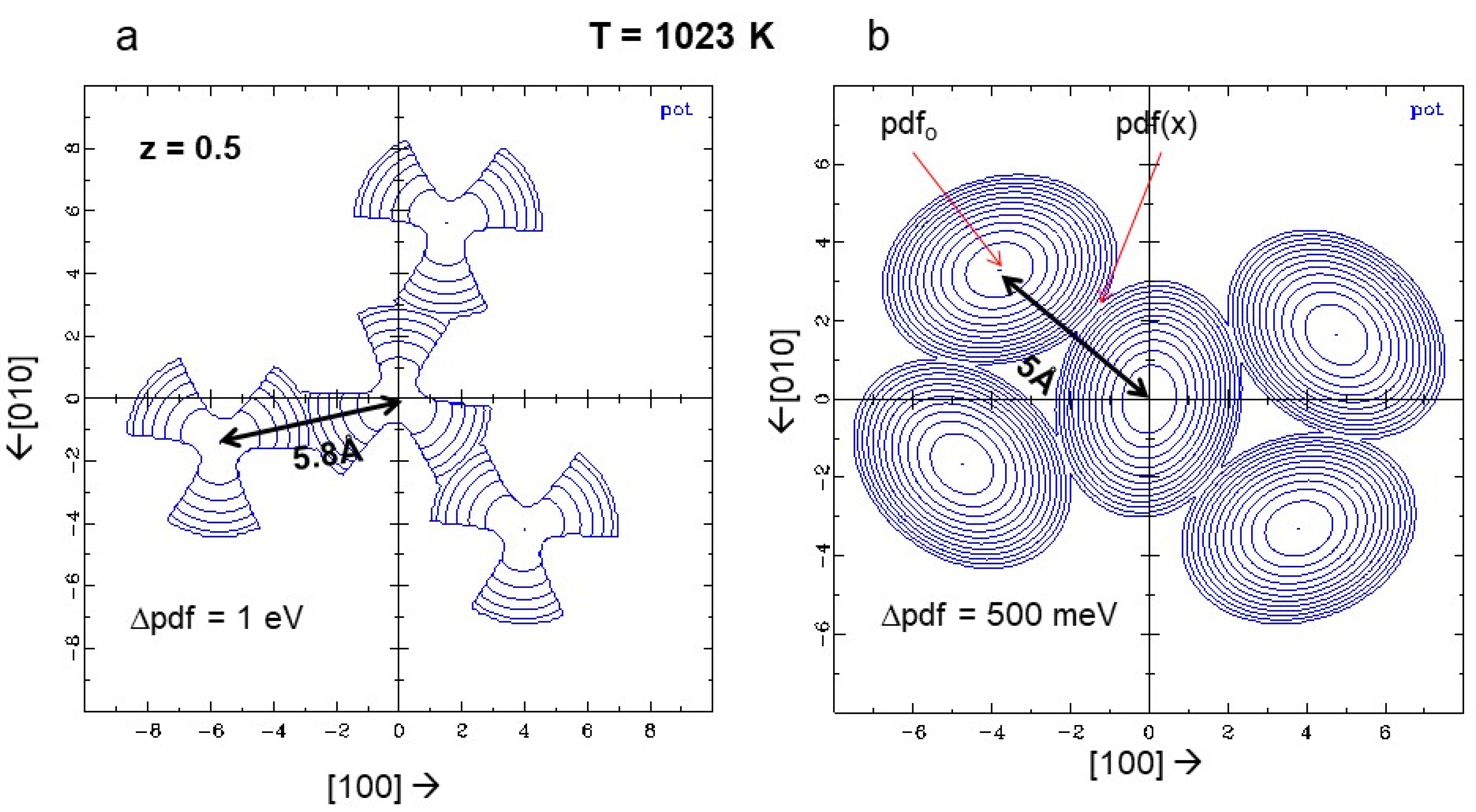 Minerals 13 00620 g010