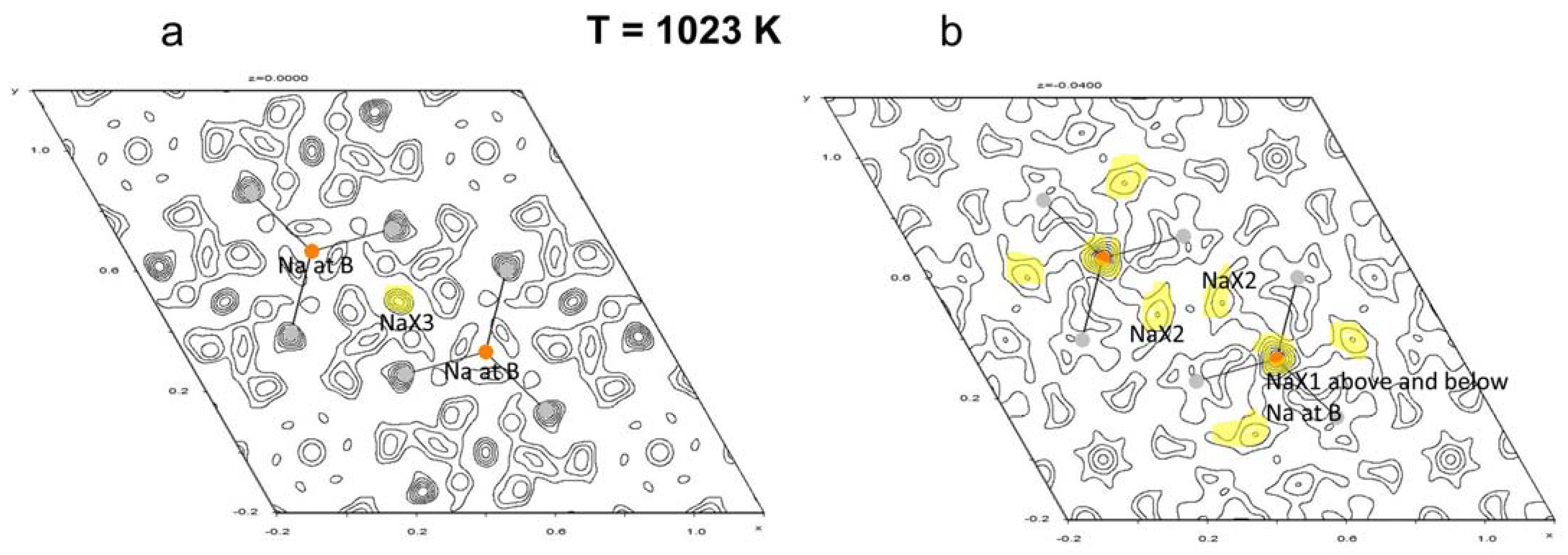 Minerals 13 00620 g012
