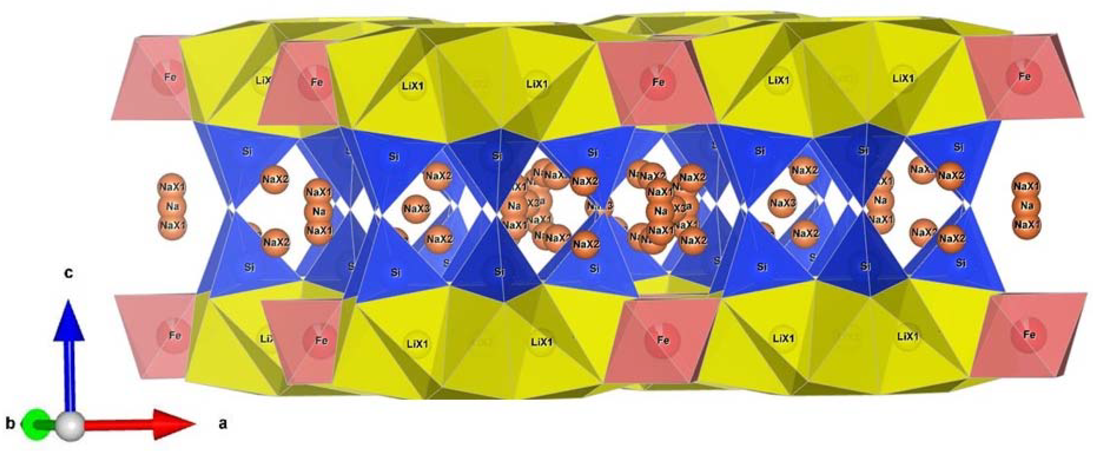 Minerals 13 00620 g015