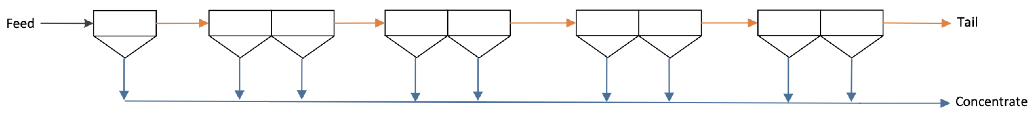 Minerals 13 00621 g001