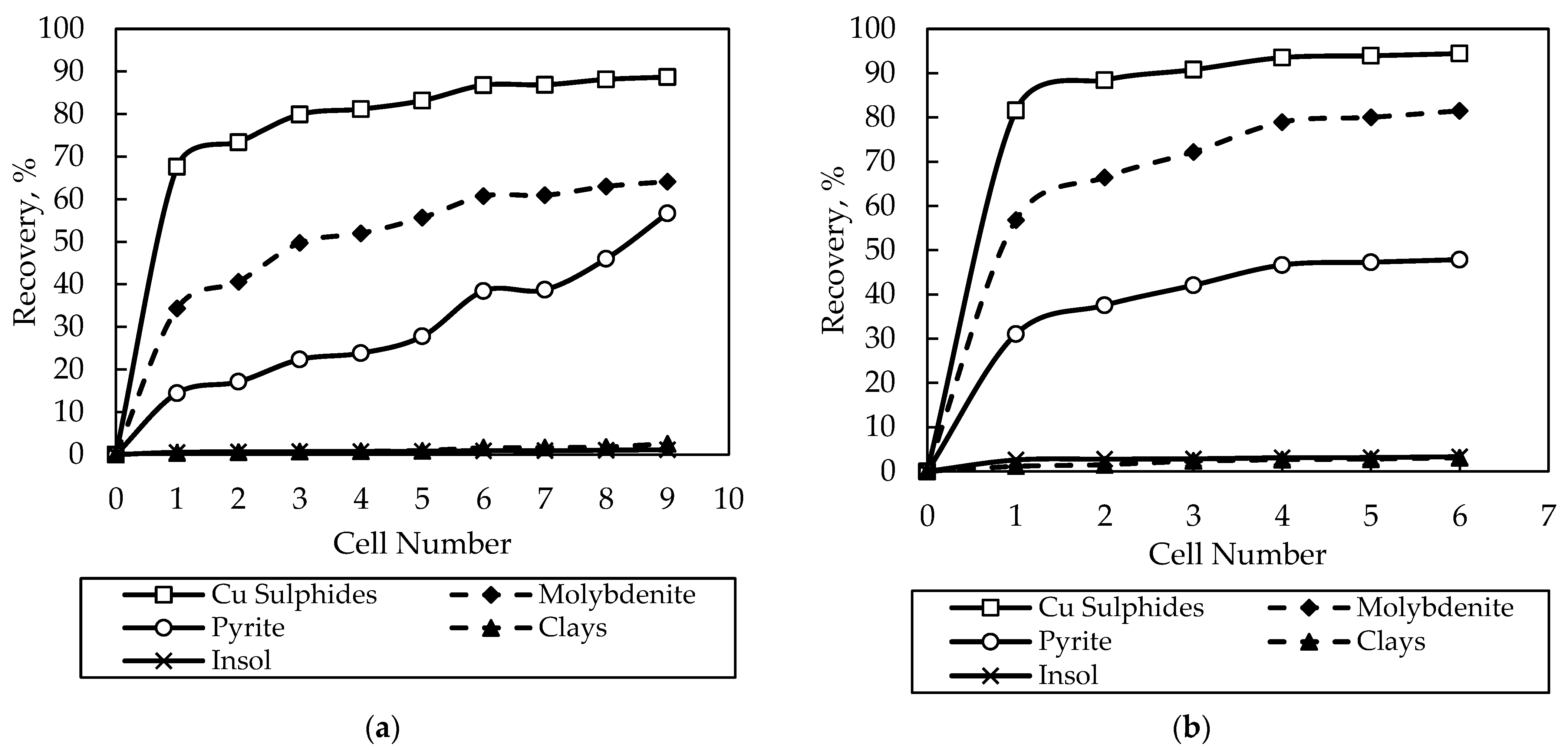 Minerals 13 00621 g004