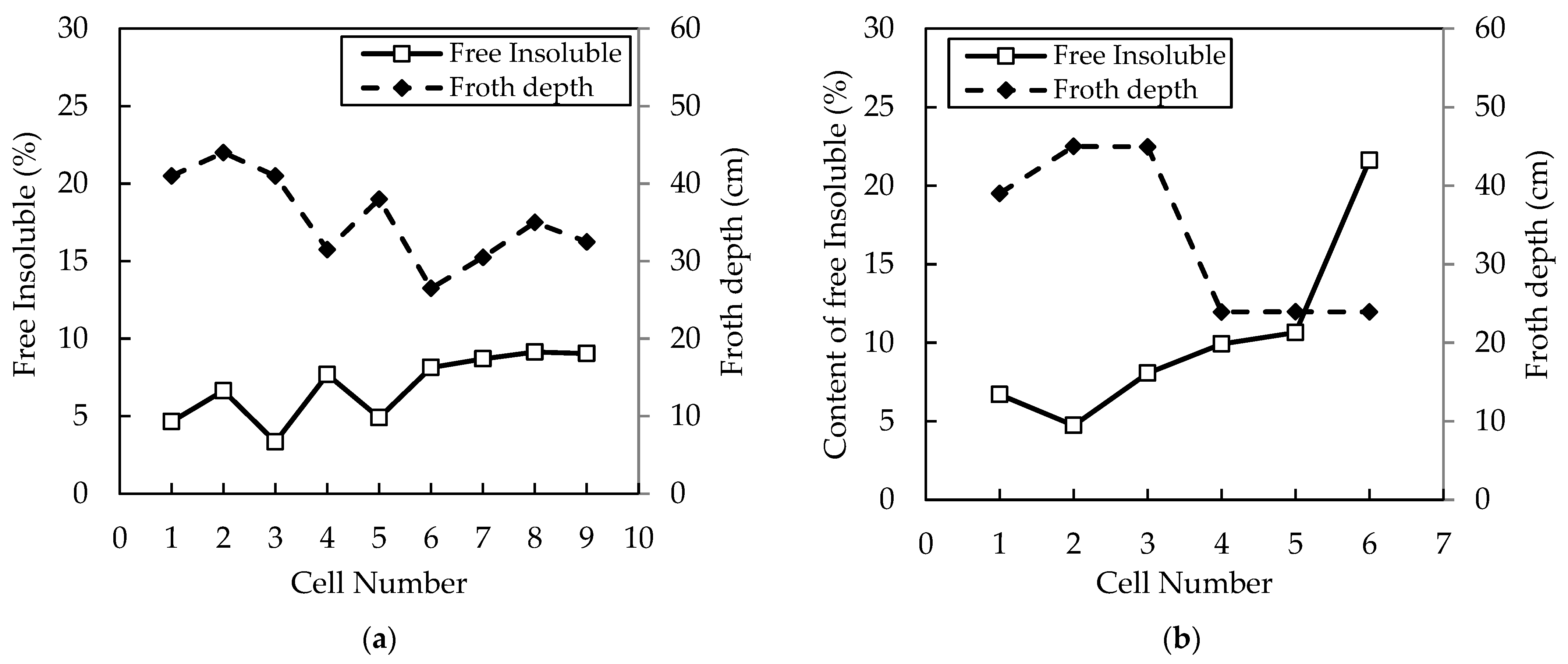 Minerals 13 00621 g012