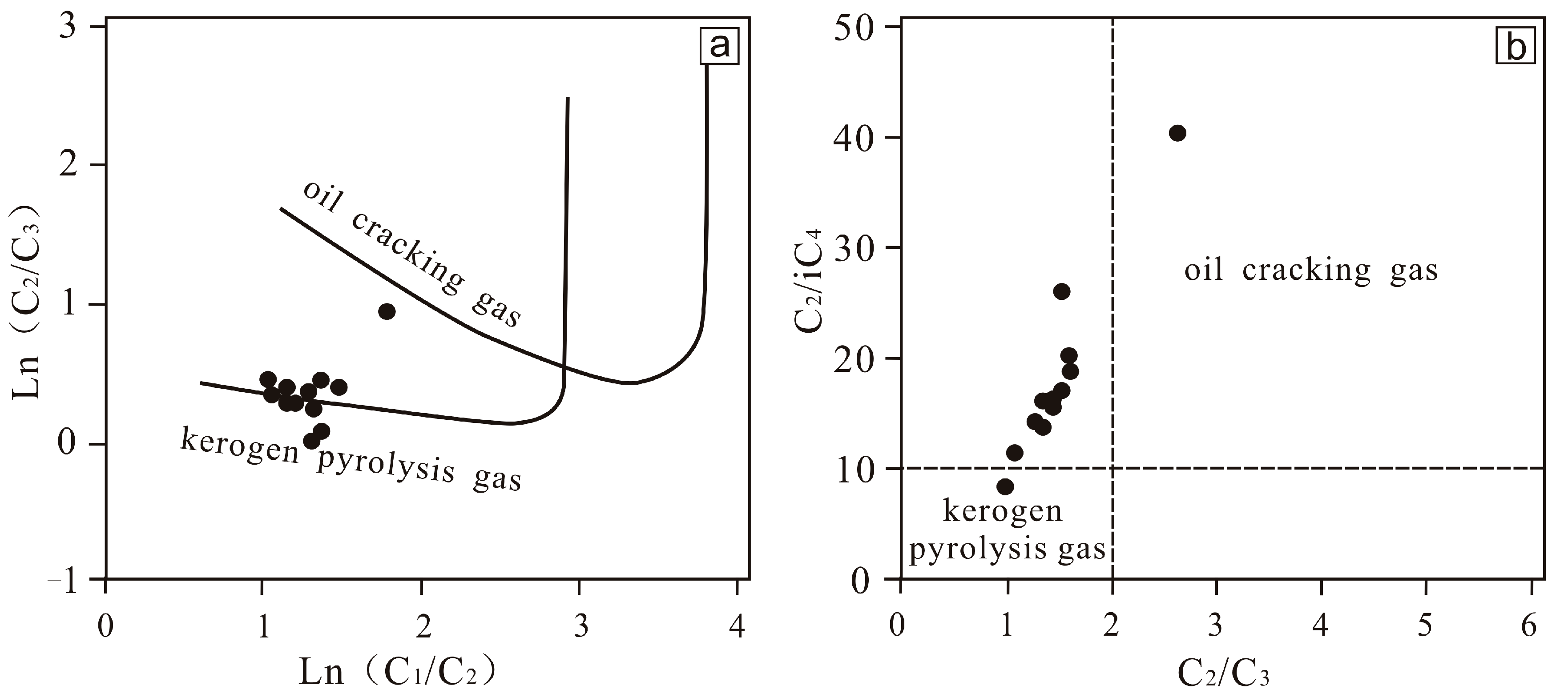 Minerals 13 00622 g004