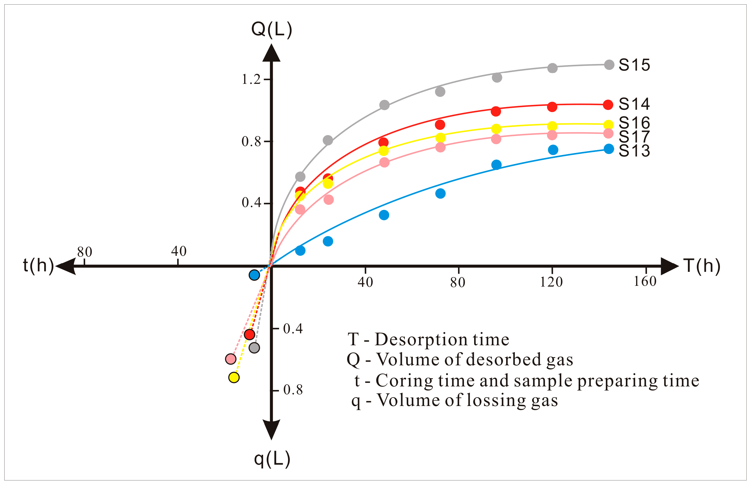 Minerals 13 00622 g005