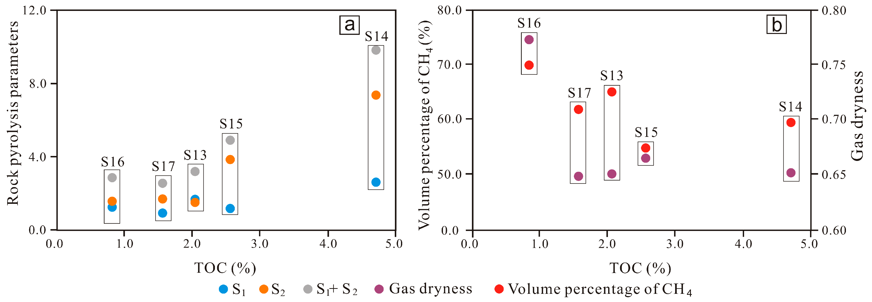 Minerals 13 00622 g006