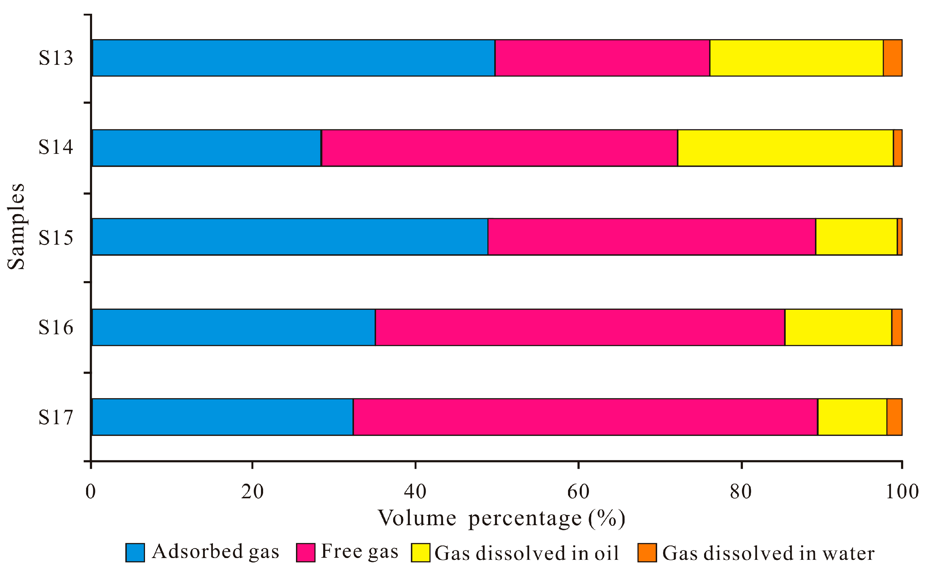Minerals 13 00622 g007