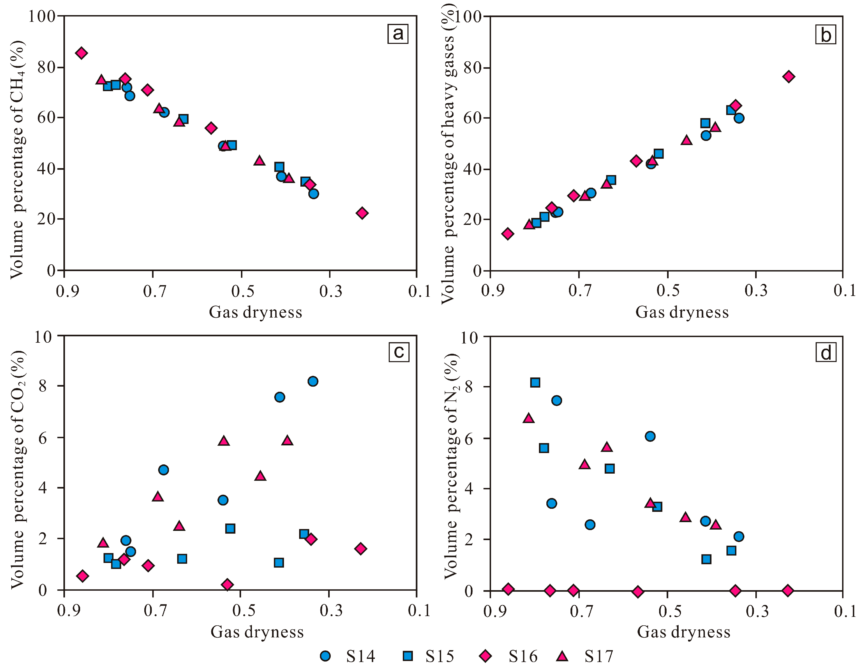 Minerals 13 00622 g009